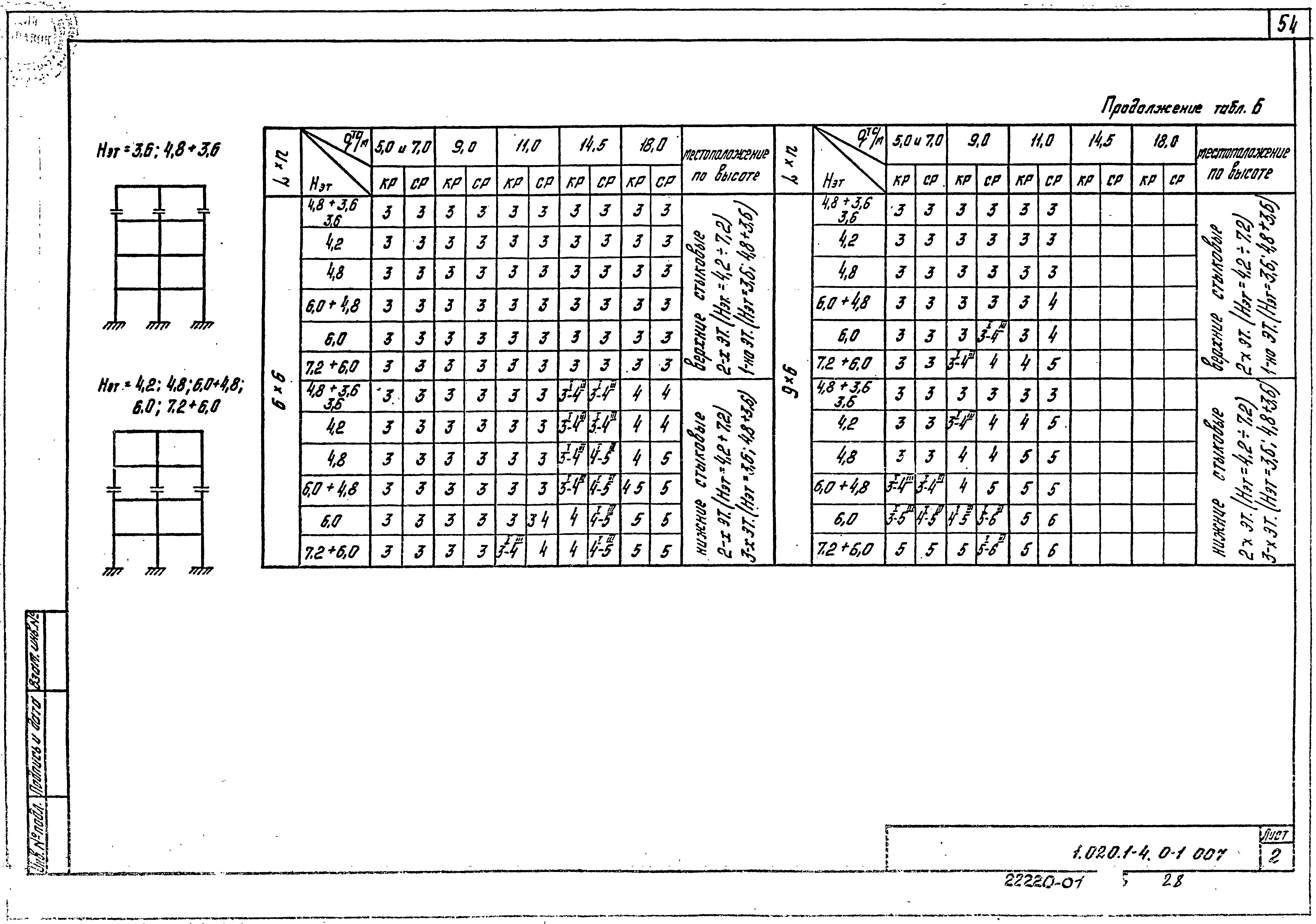 Серия 1.020.1-4