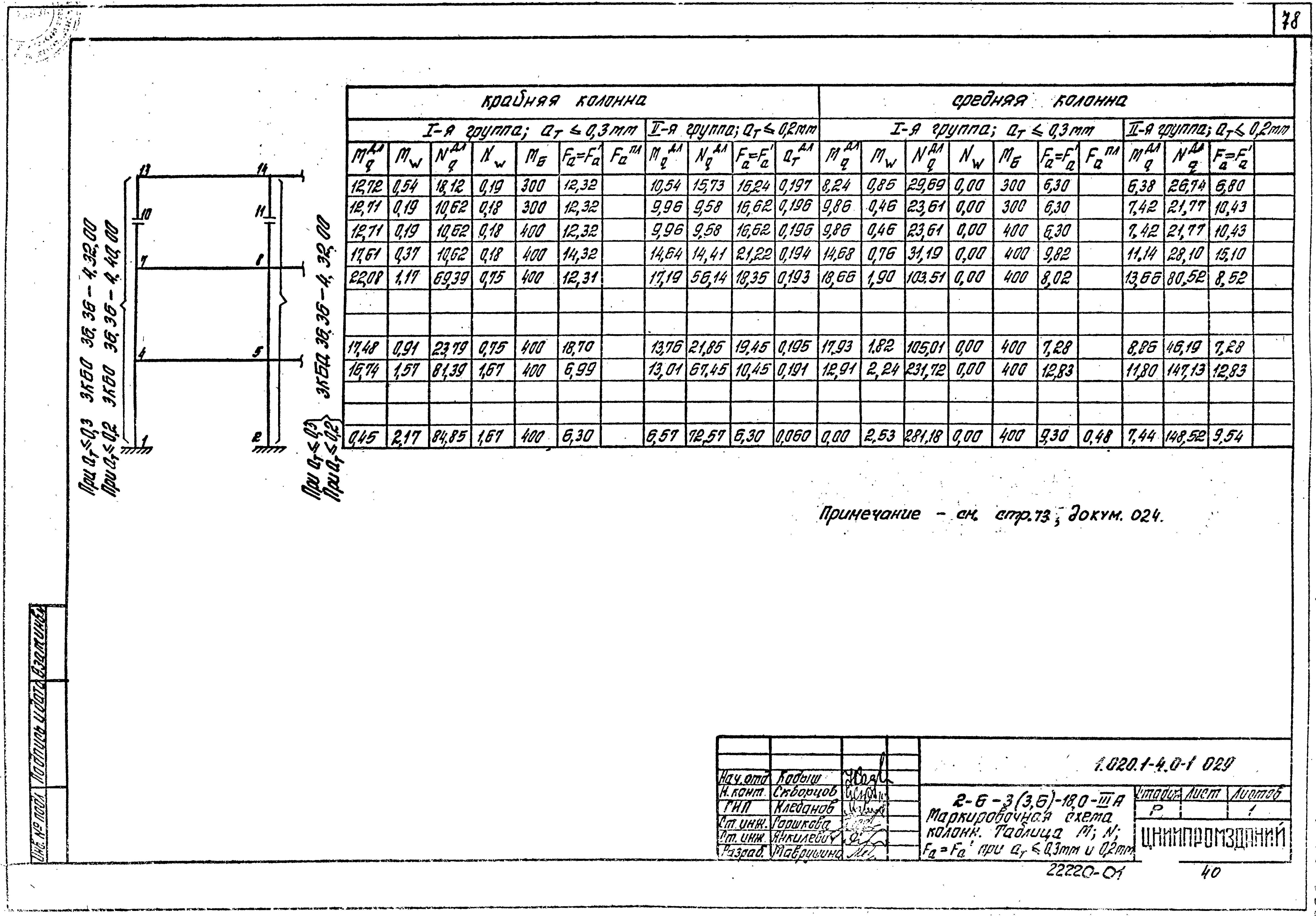 Серия 1.020.1-4