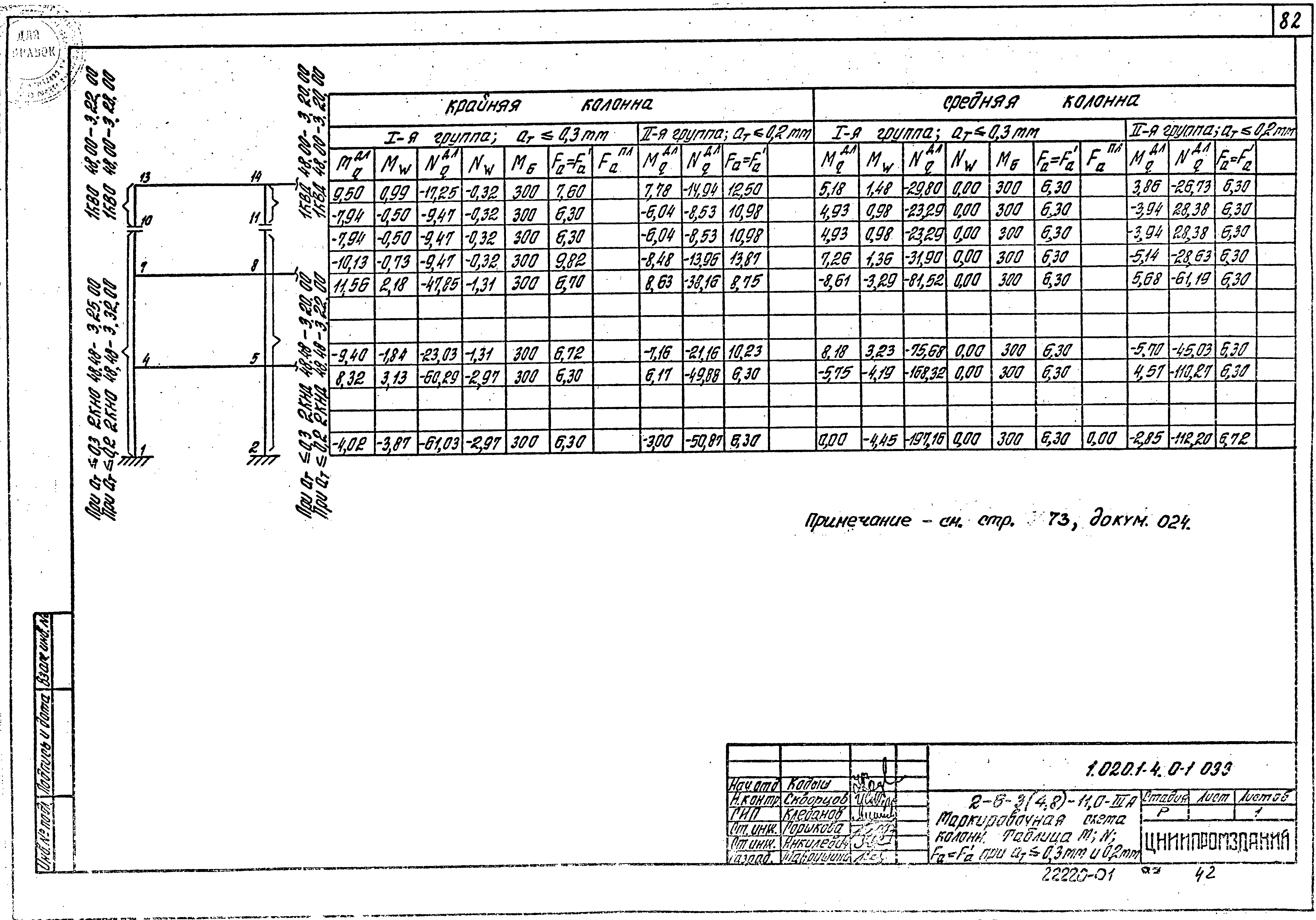 Серия 1.020.1-4