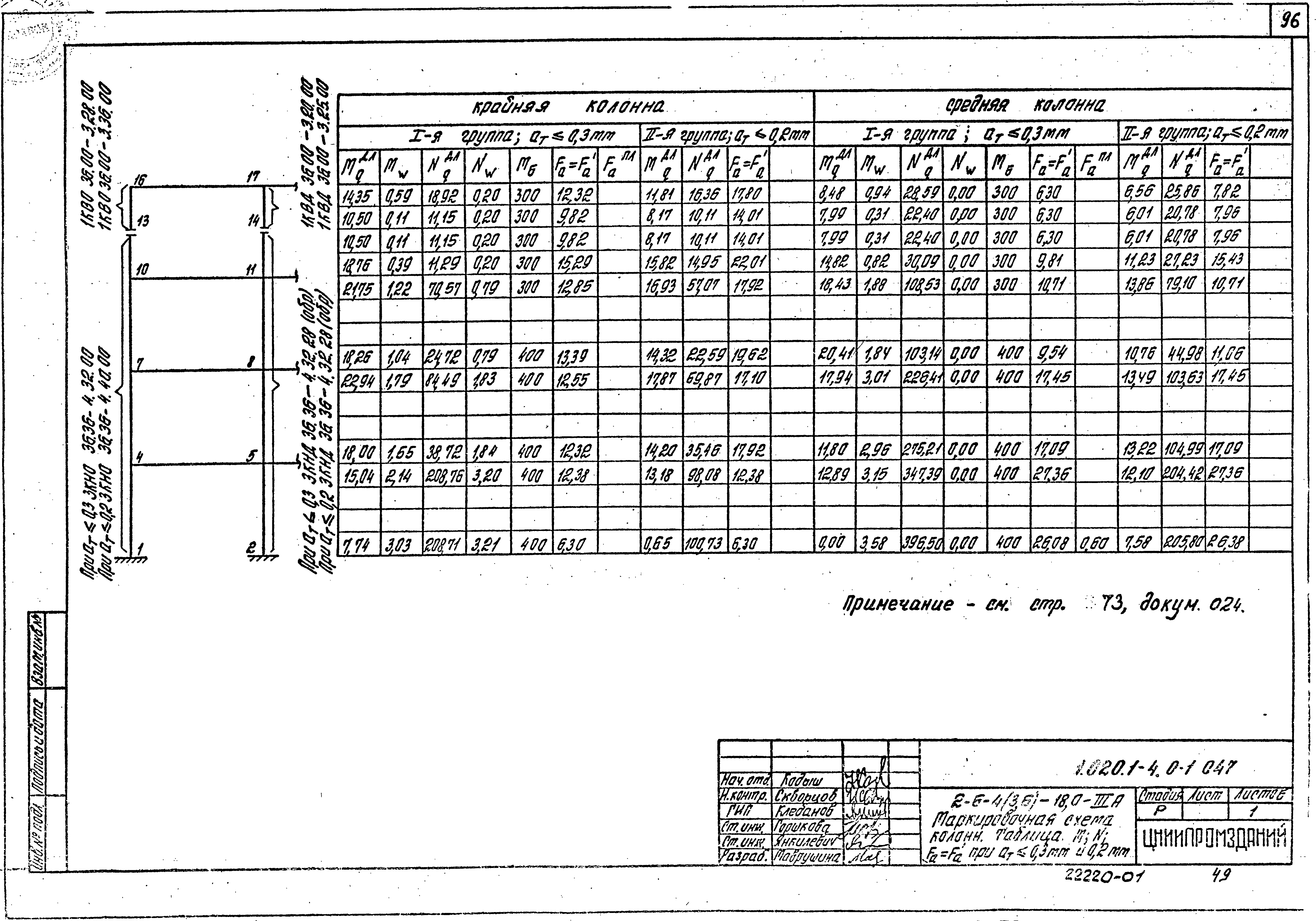 Серия 1.020.1-4