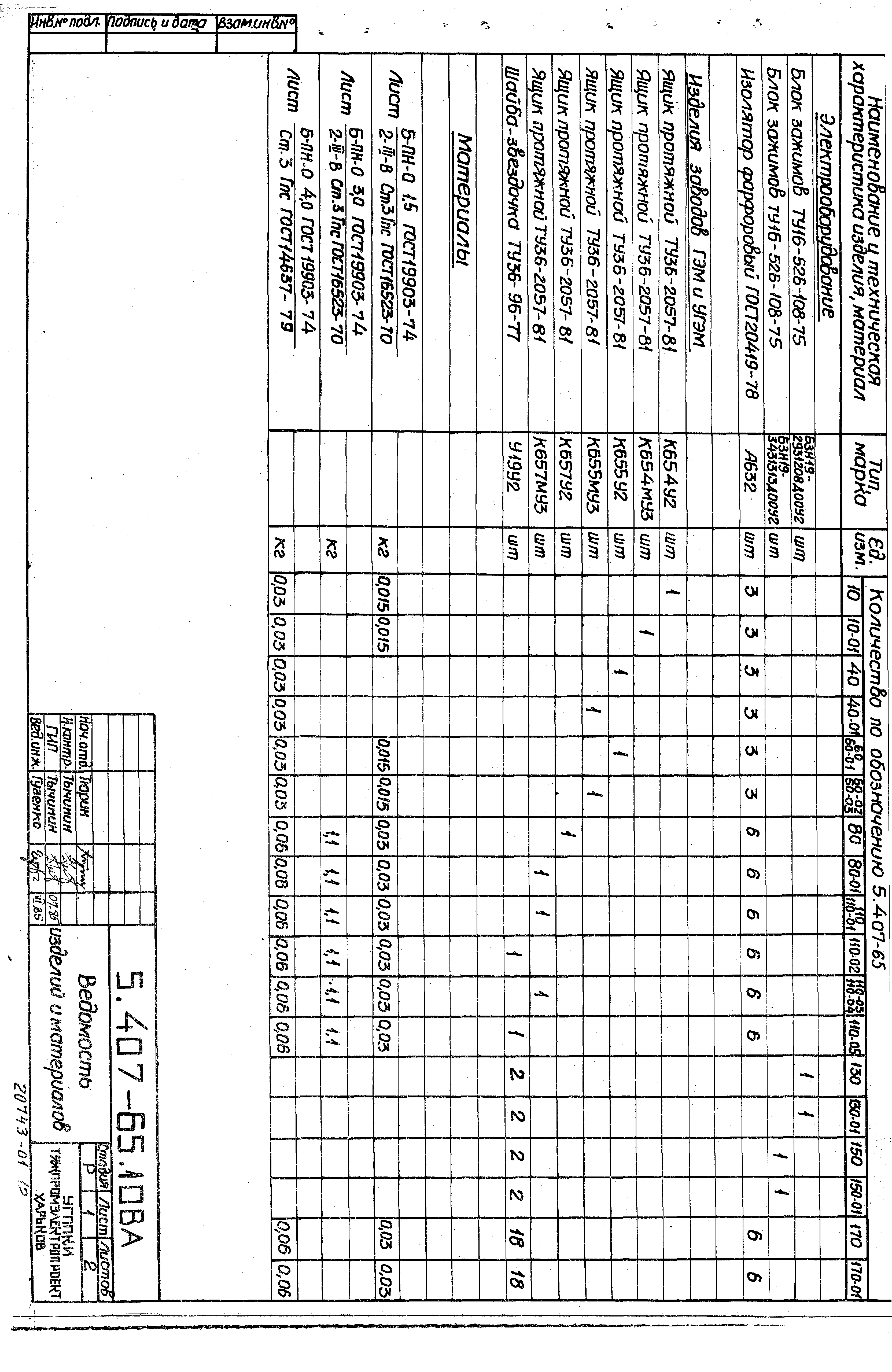 Серия 5.407-65