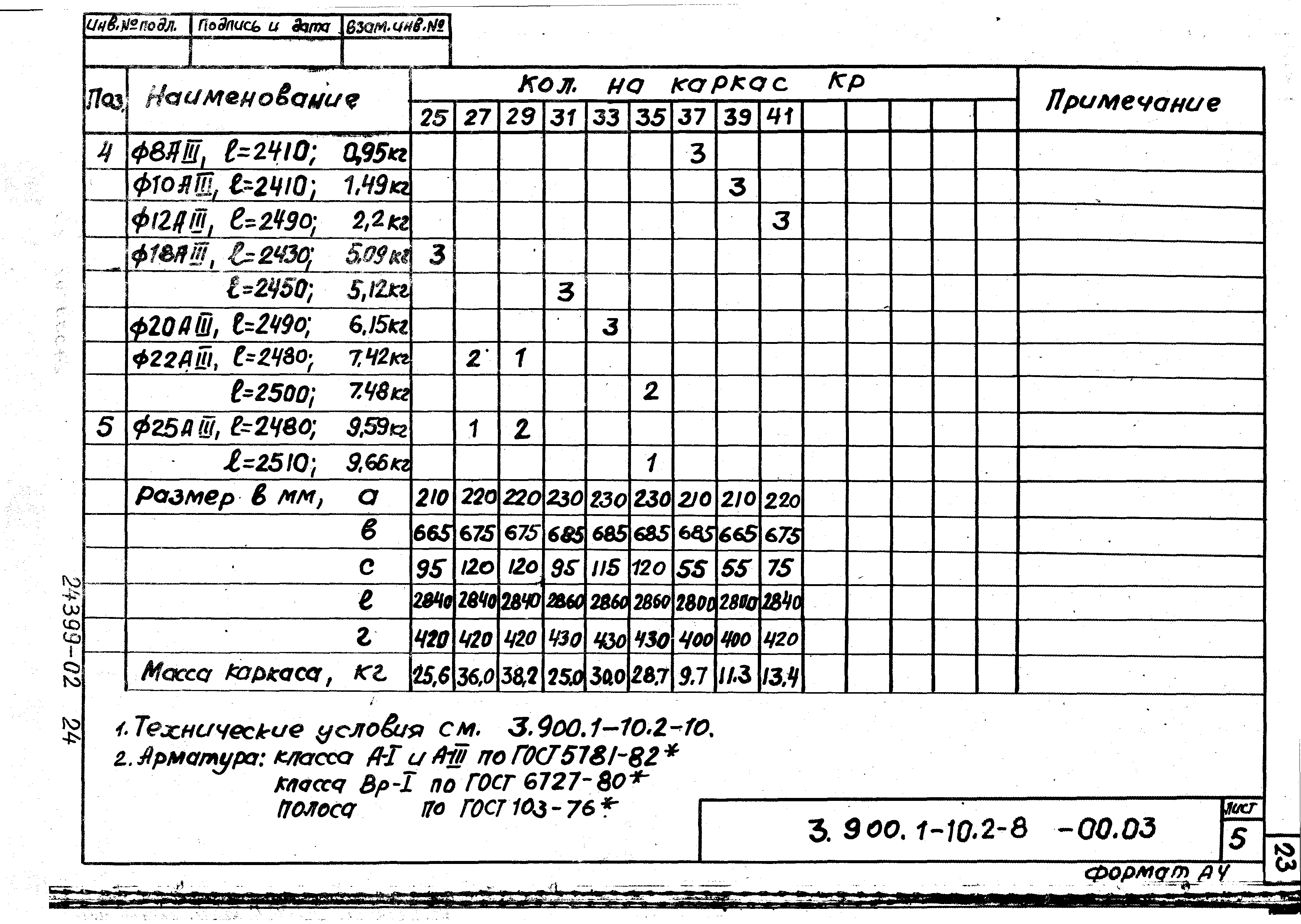 Серия 3.900.1-10