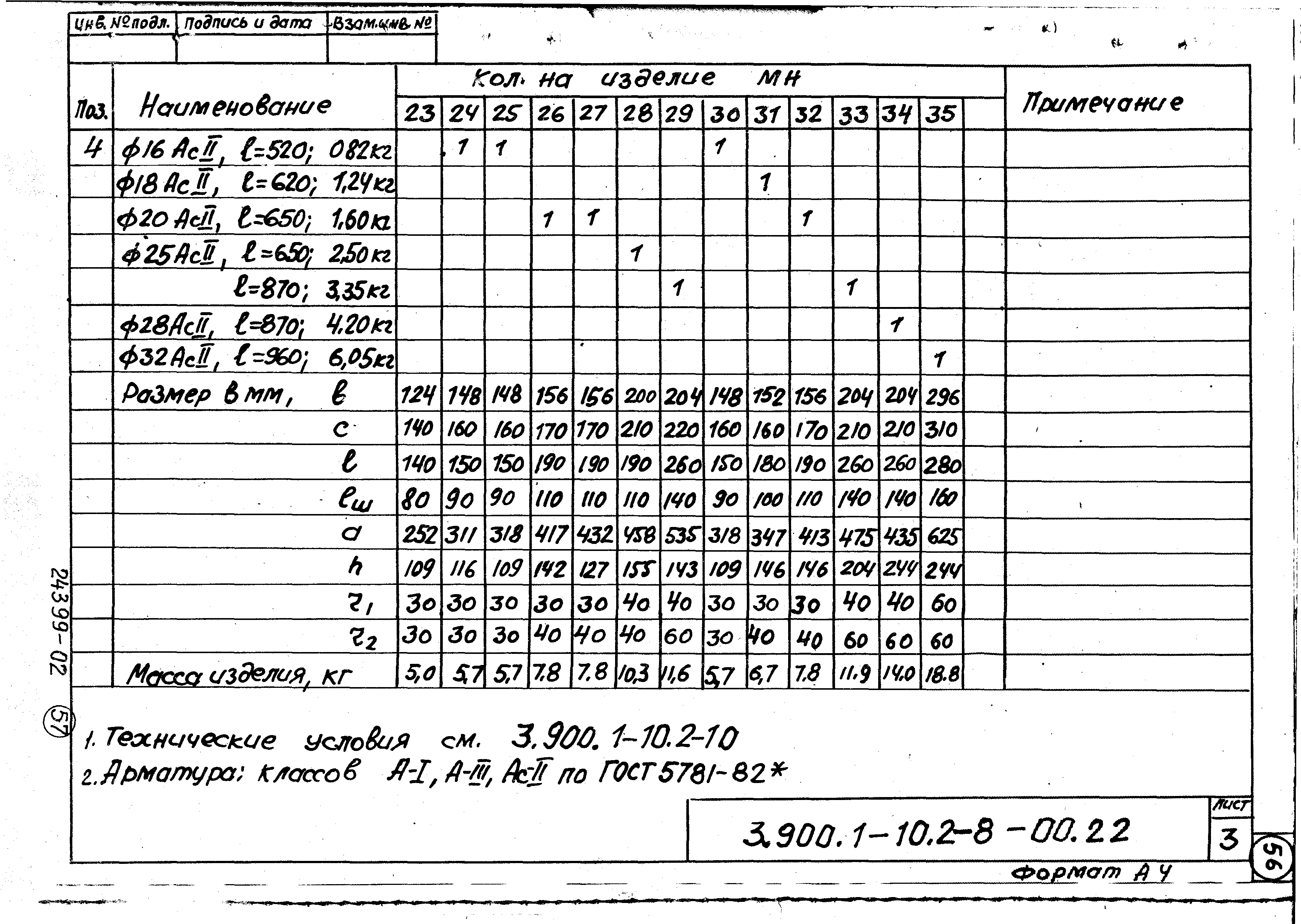 Серия 3.900.1-10