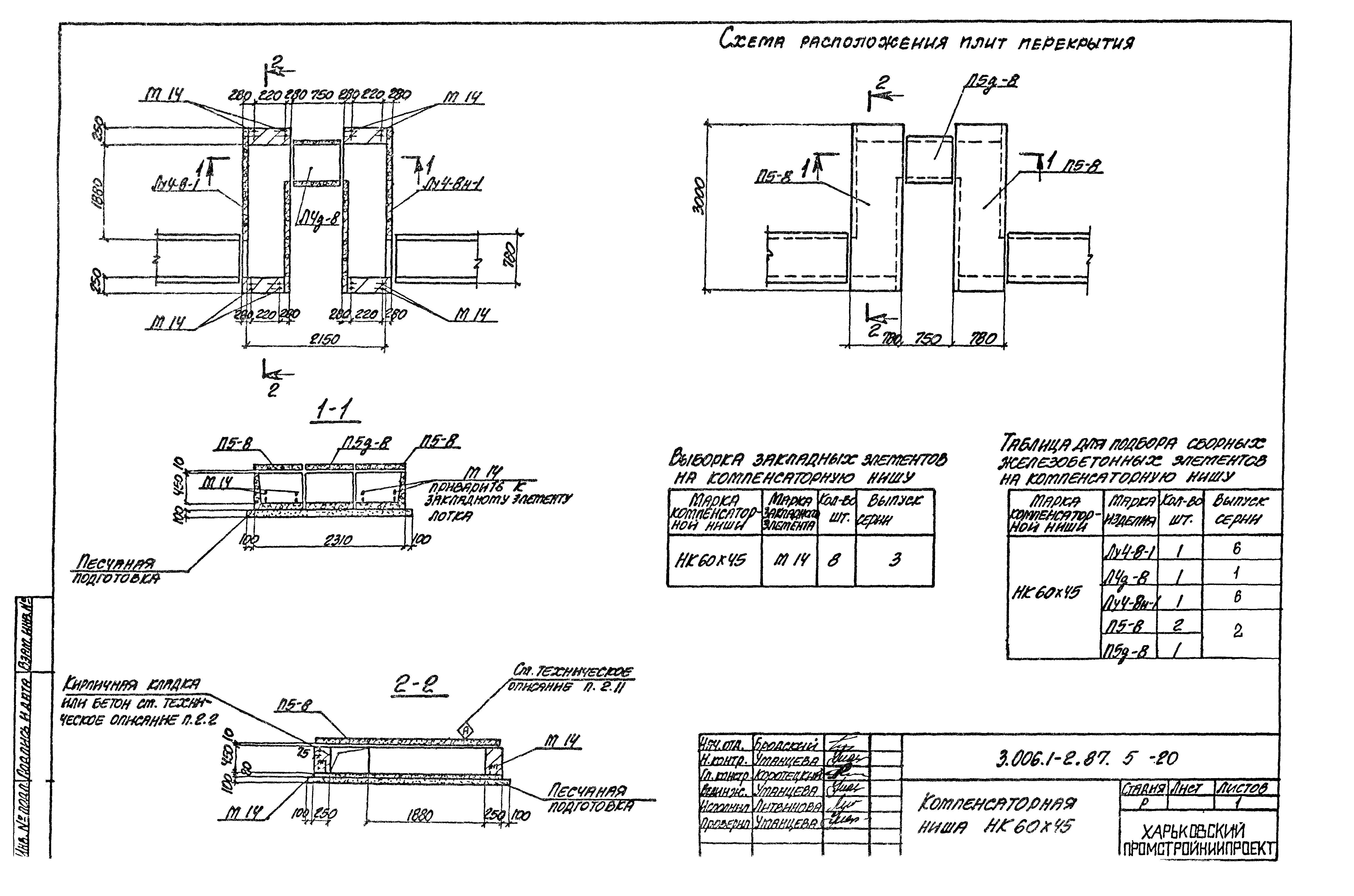 Серия 3.006.1-2.87