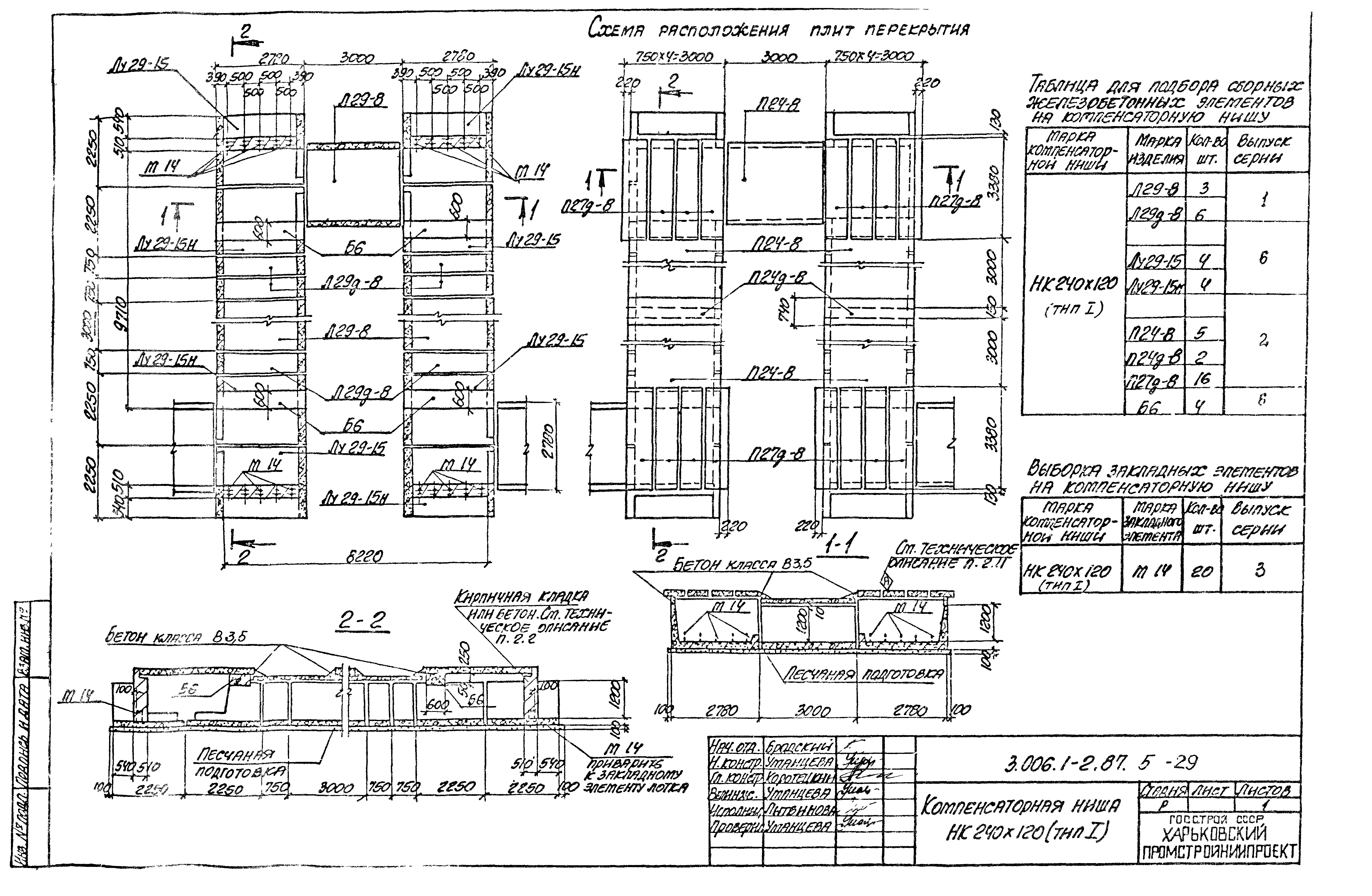 Серия 3.006.1-2.87