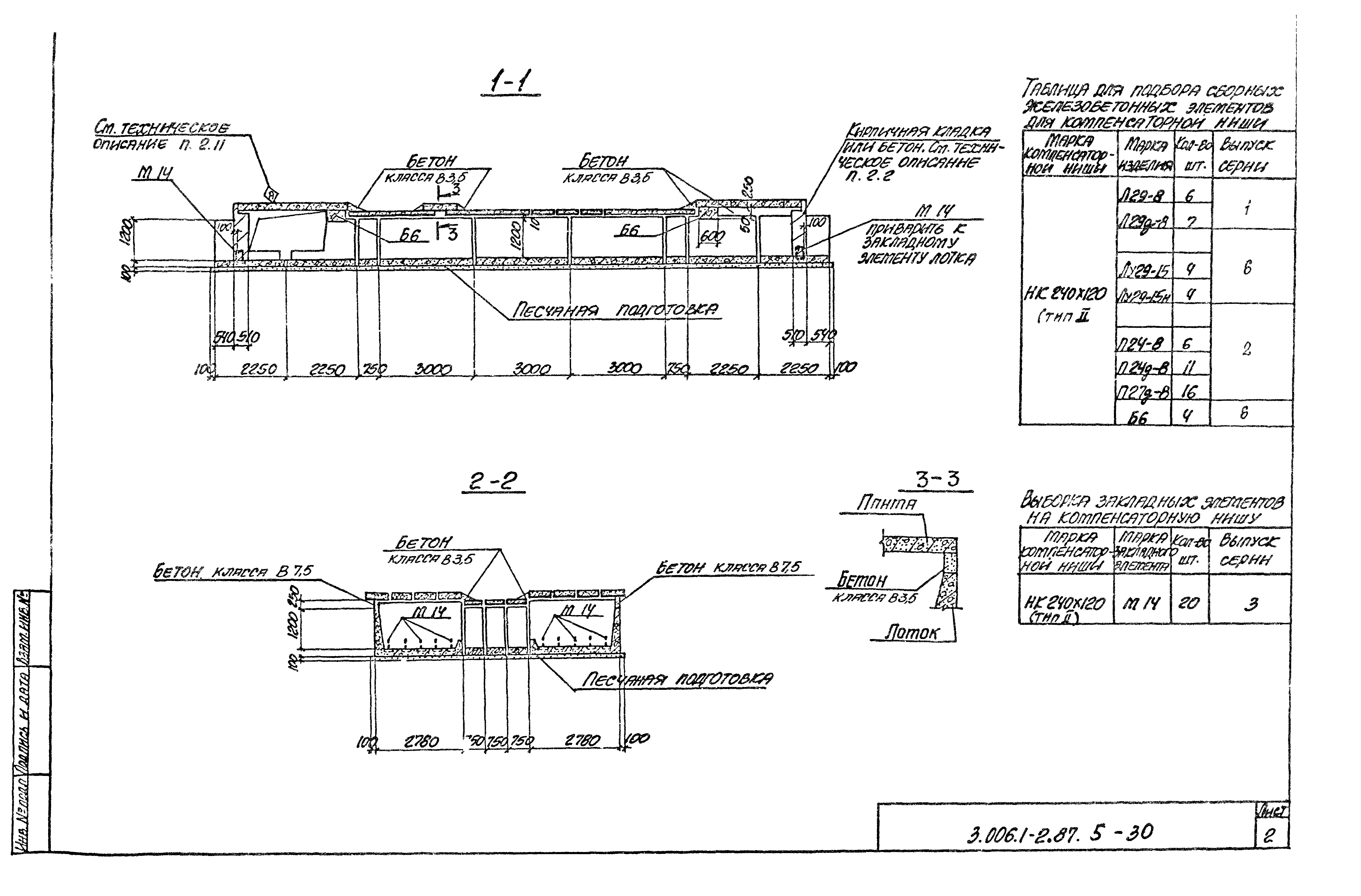 Серия 3.006.1-2.87