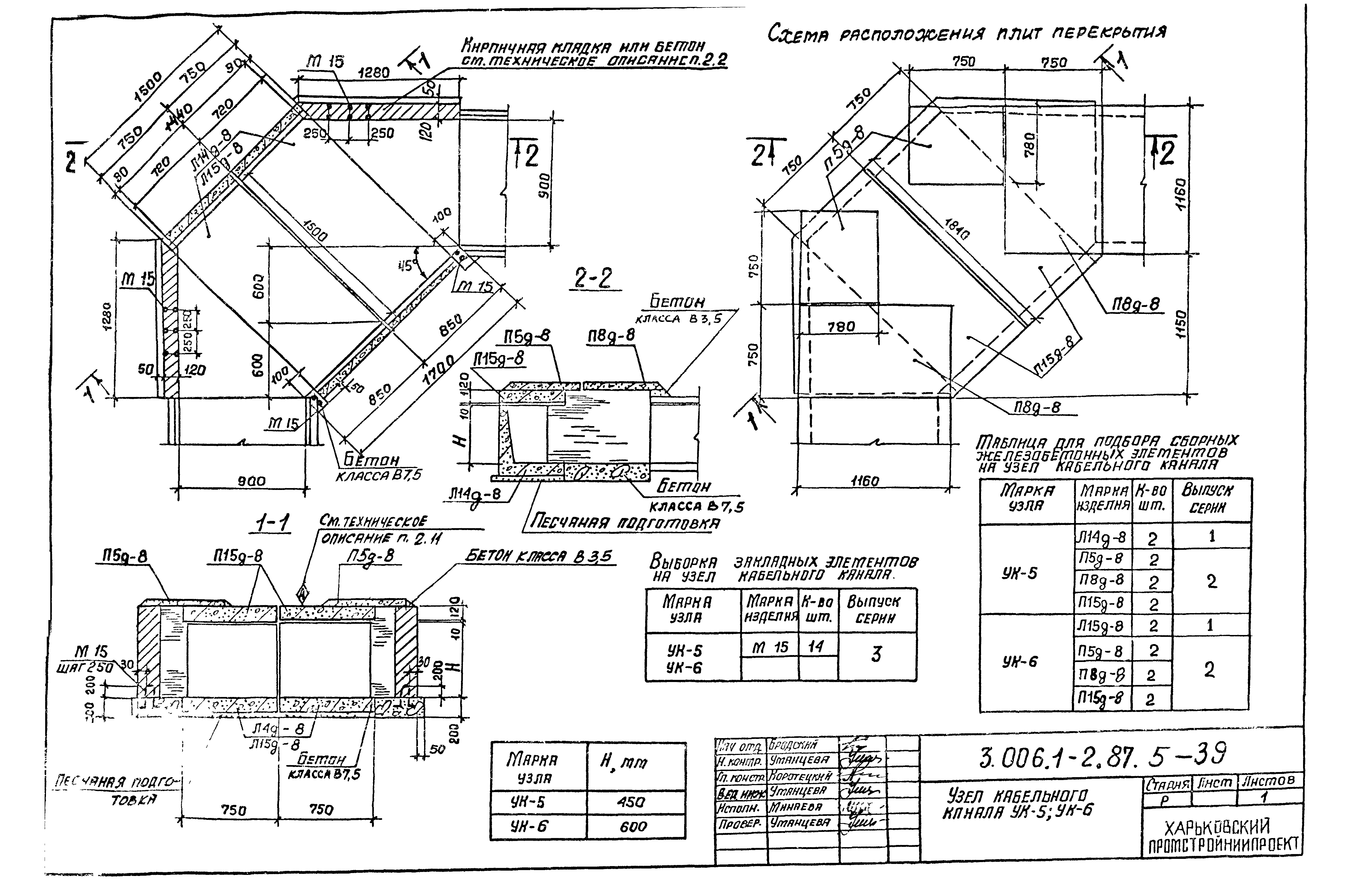 Серия 3.006.1-2.87