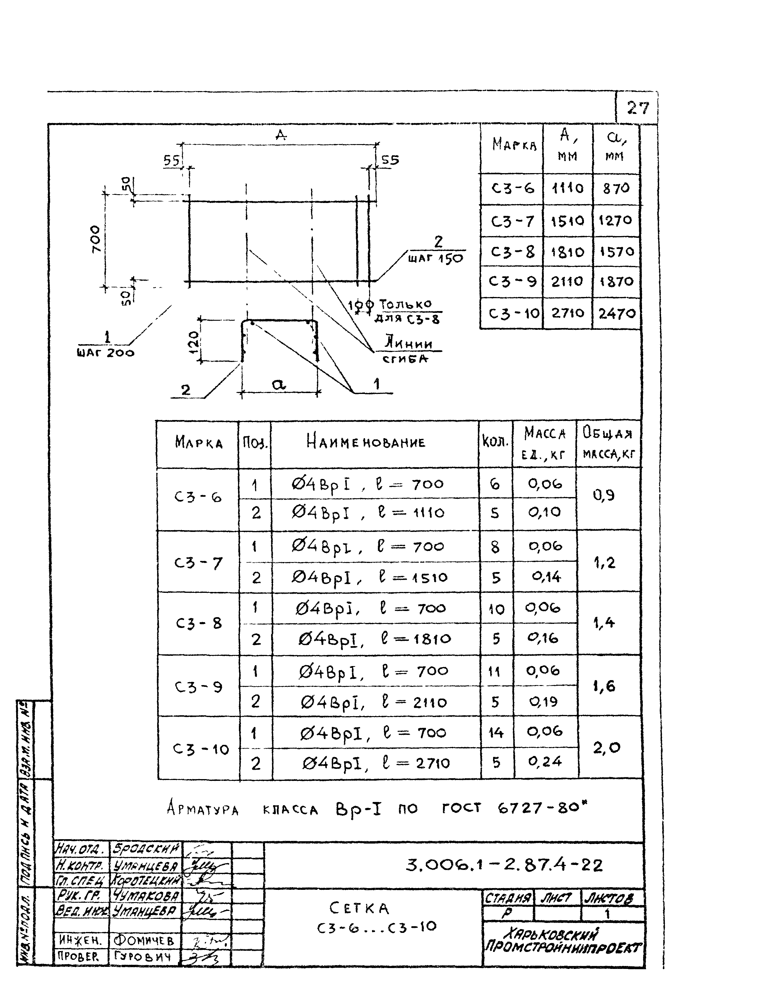 Серия 3.006.1-2.87