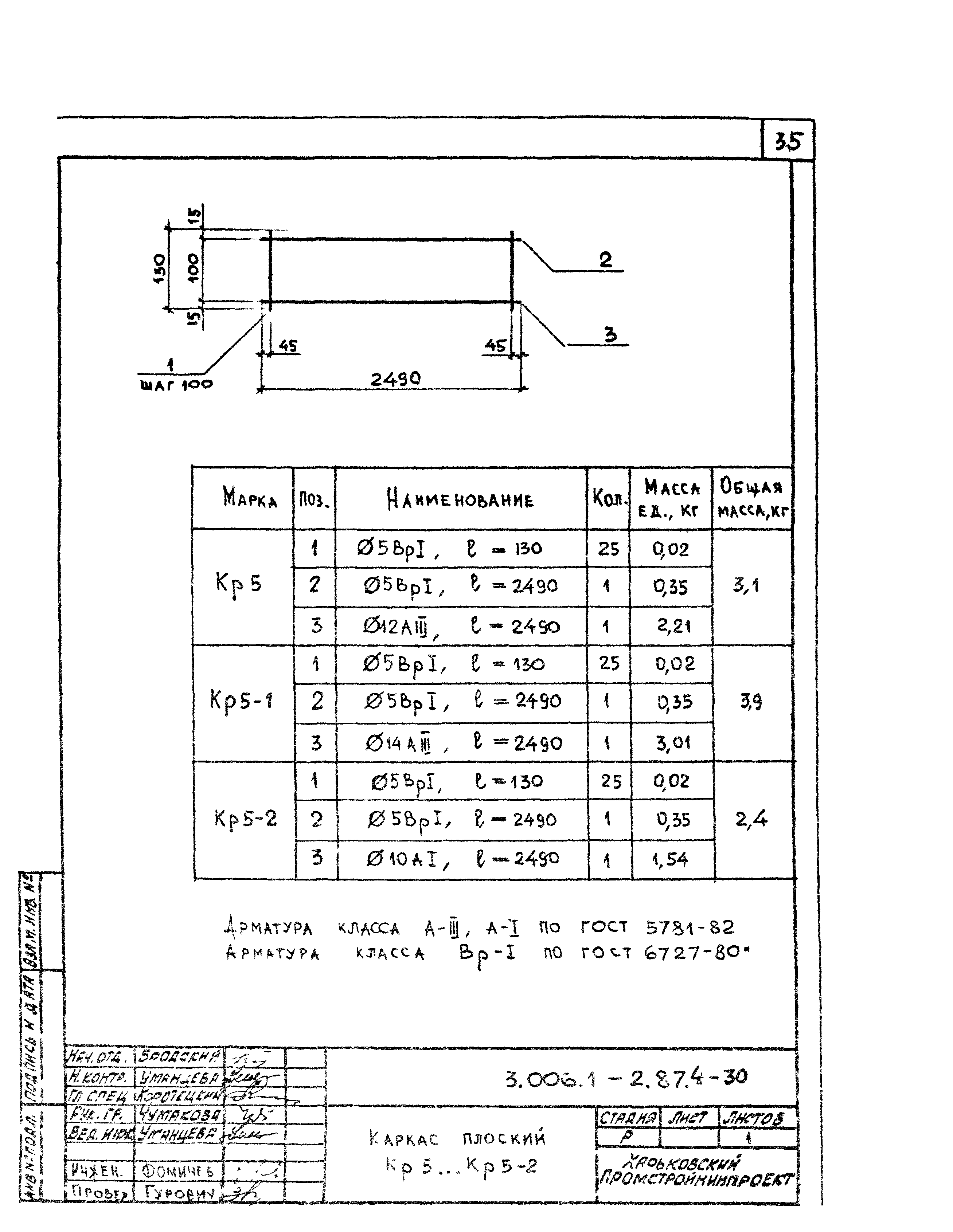 Серия 3.006.1-2.87