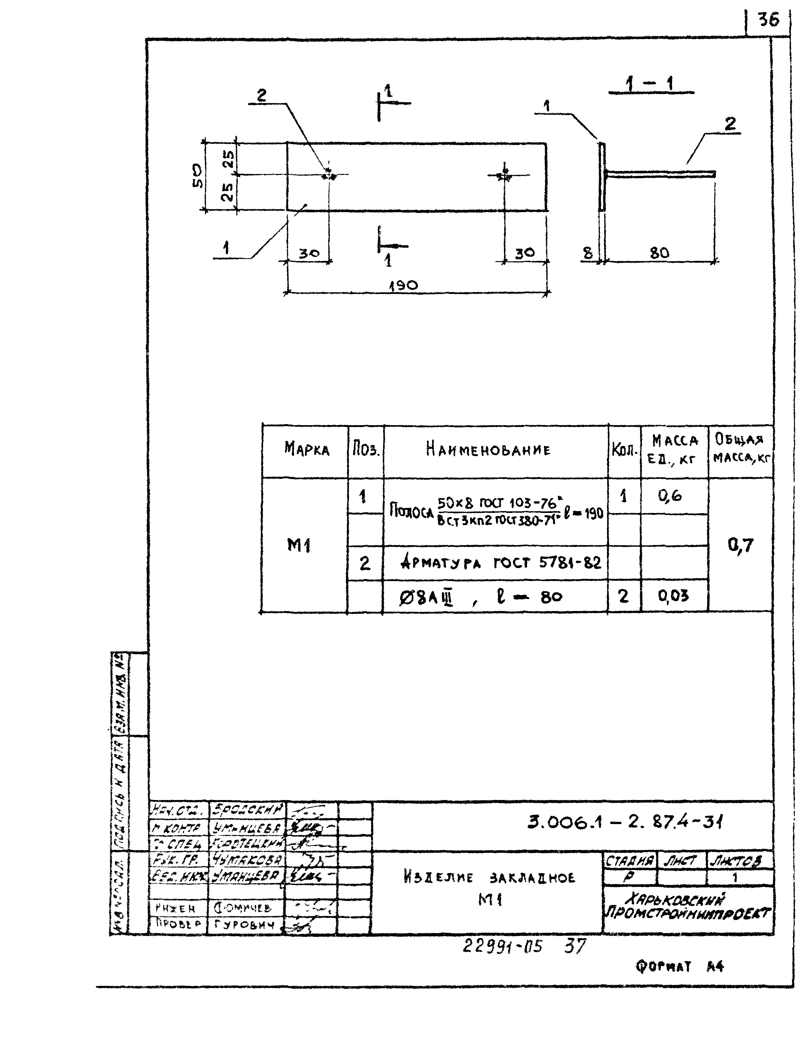 Серия 3.006.1-2.87