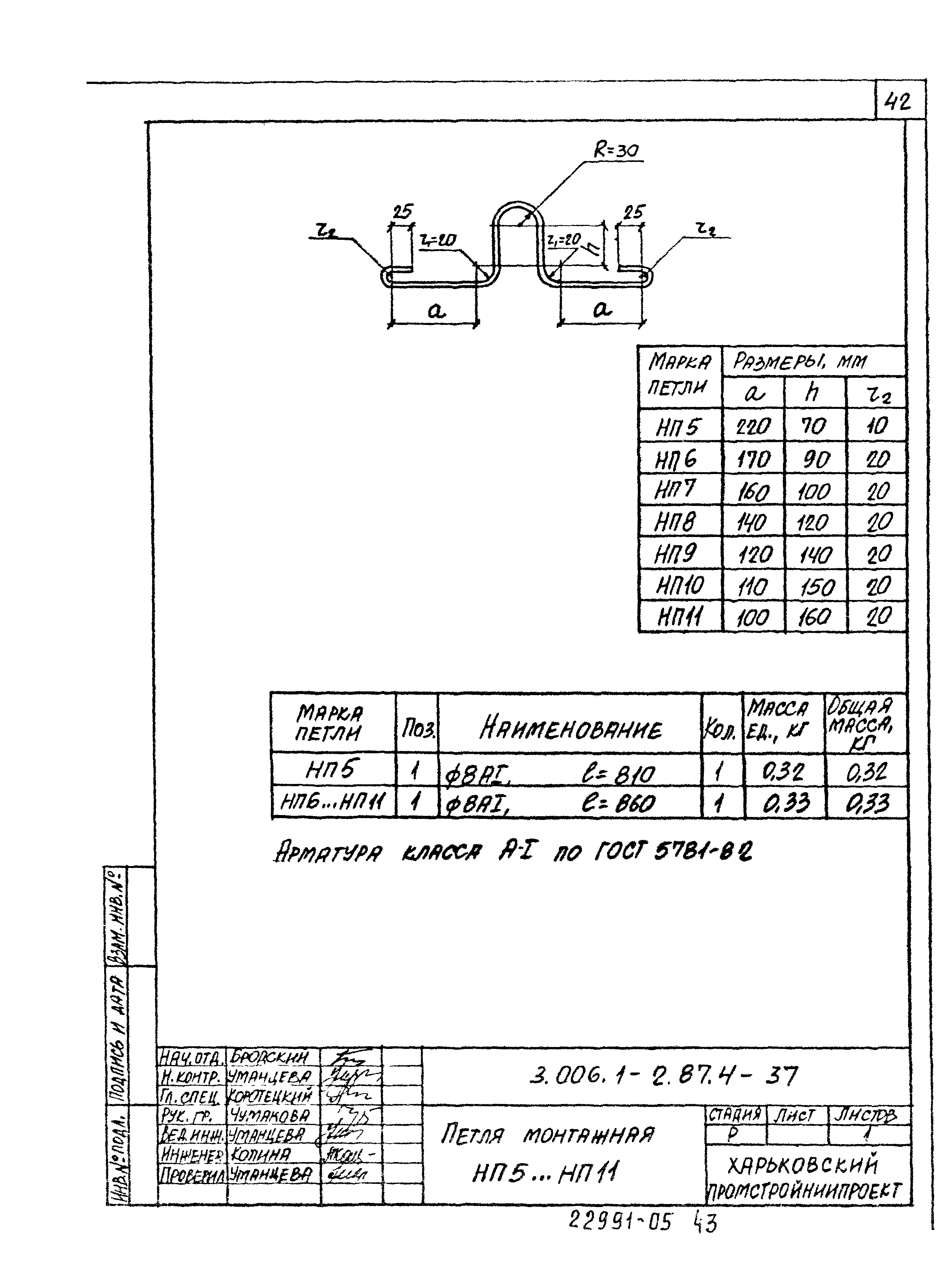 Серия 3.006.1-2.87