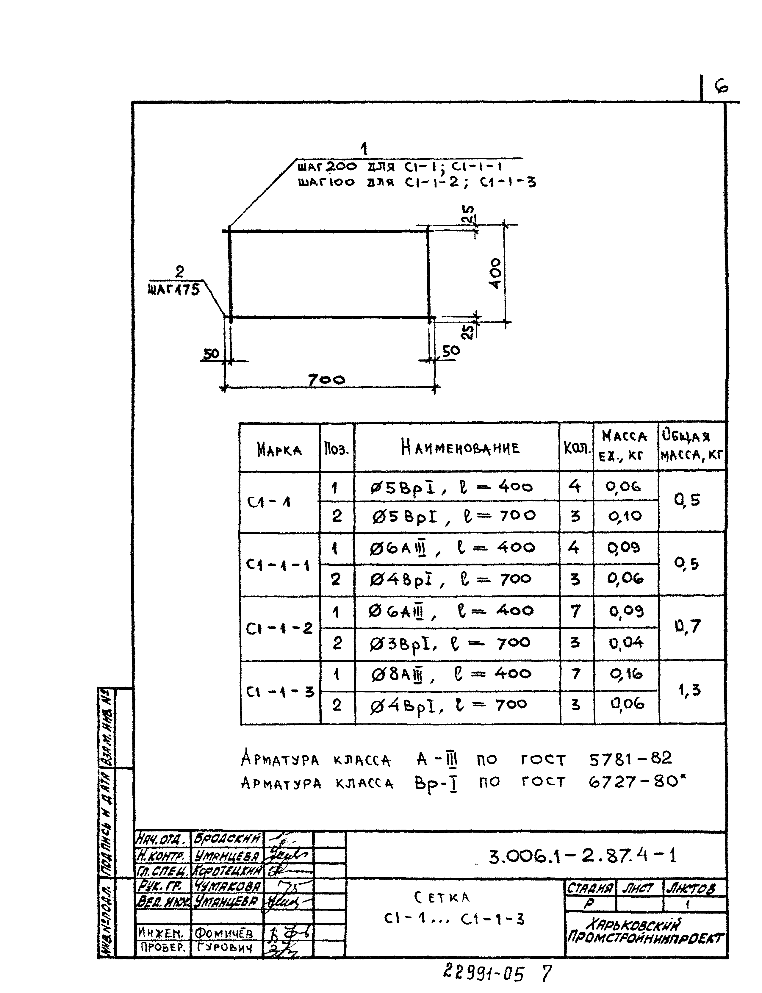 Серия 3.006.1-2.87