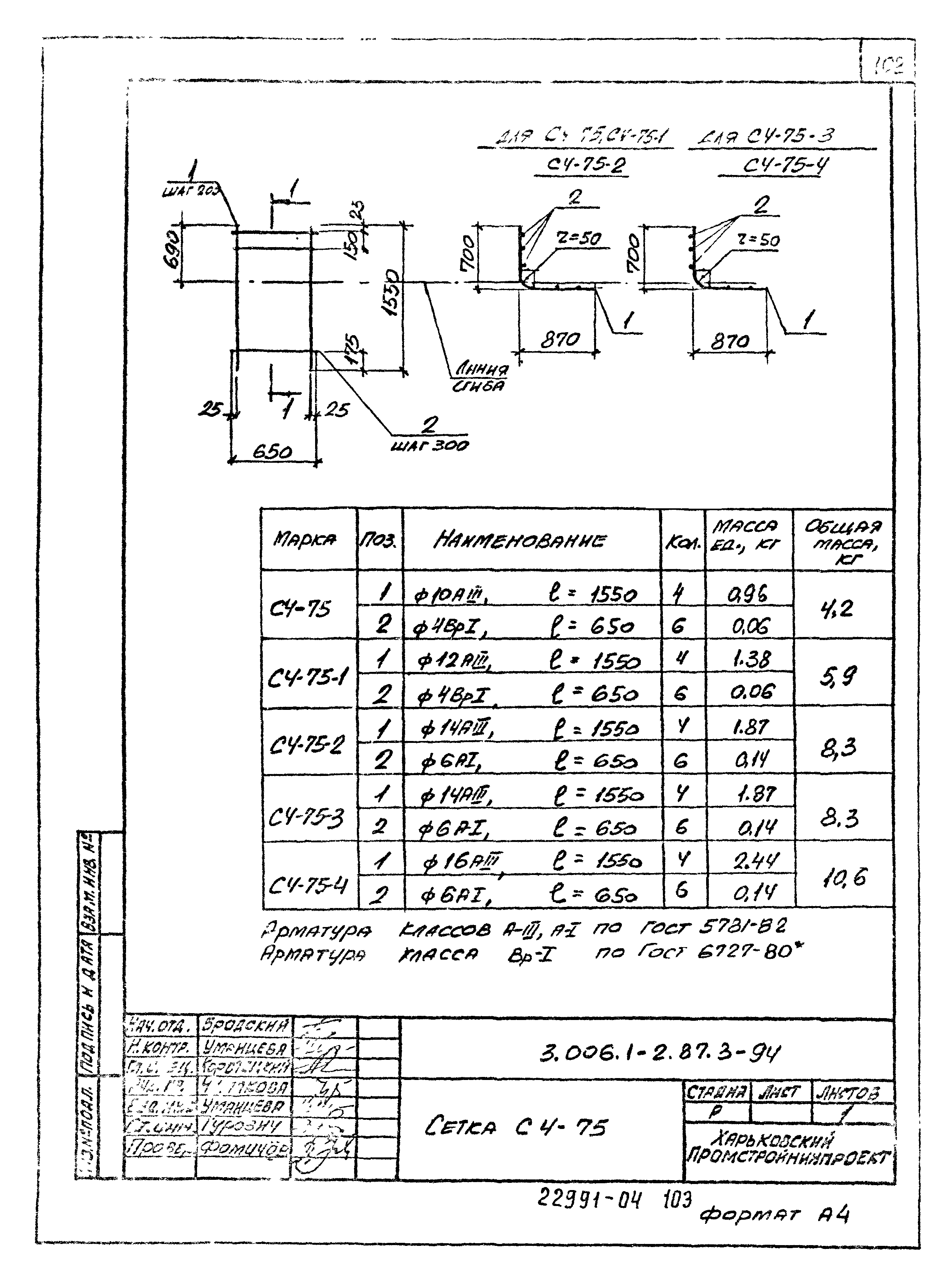 Серия 3.006.1-2.87