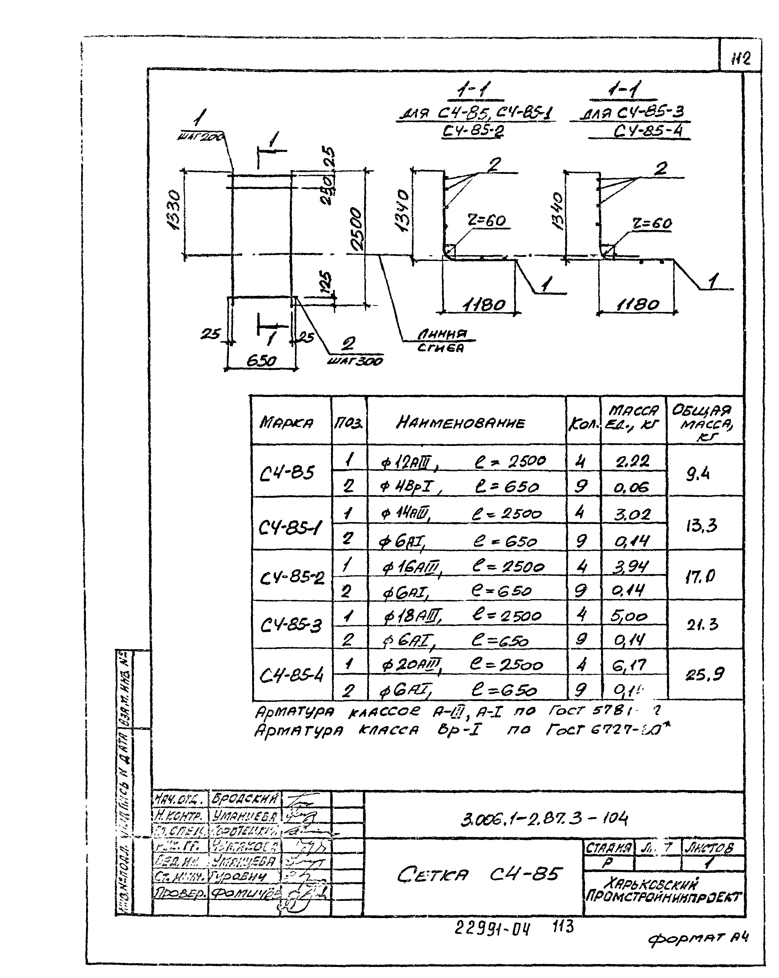 Серия 3.006.1-2.87