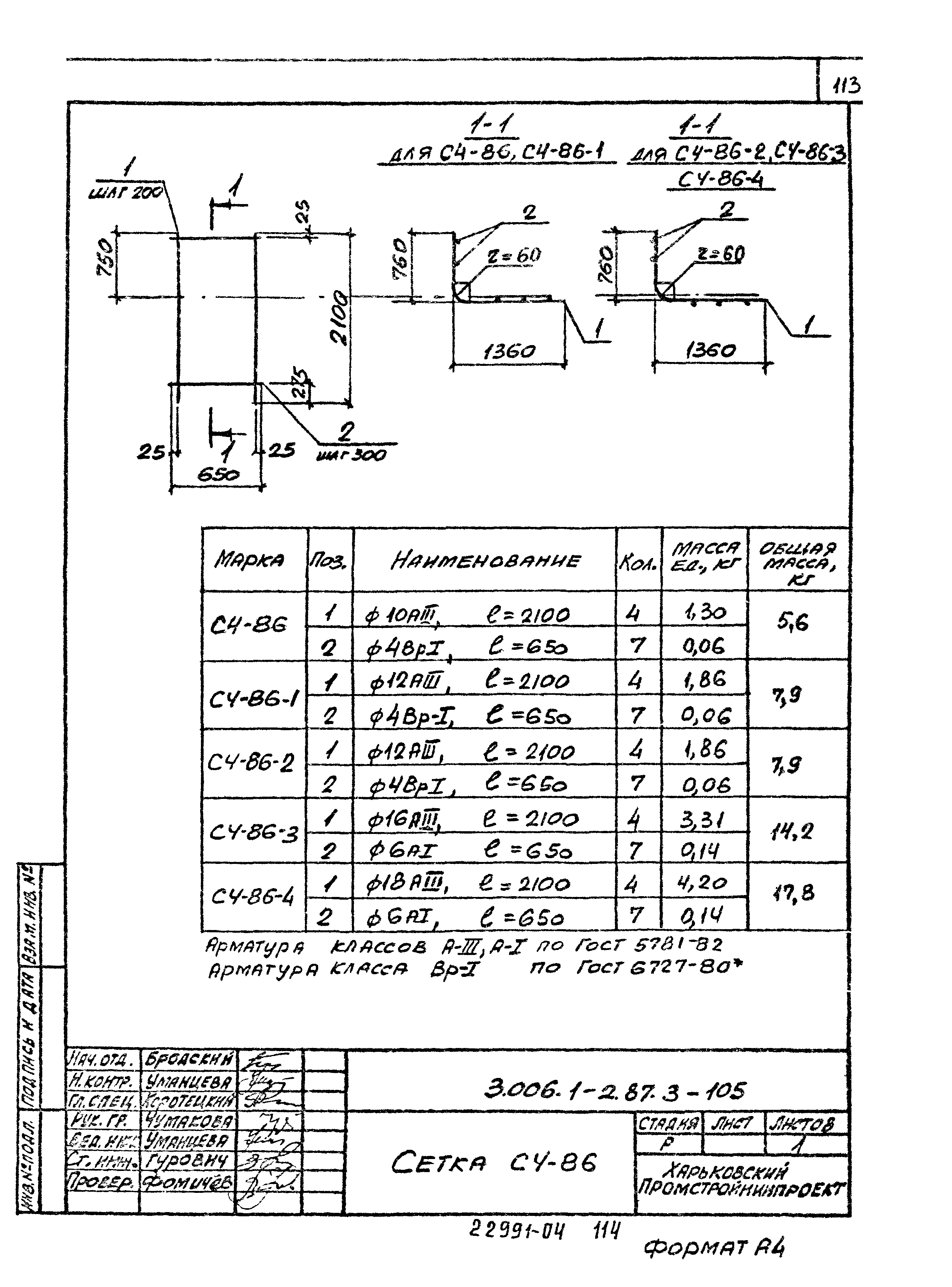 Серия 3.006.1-2.87