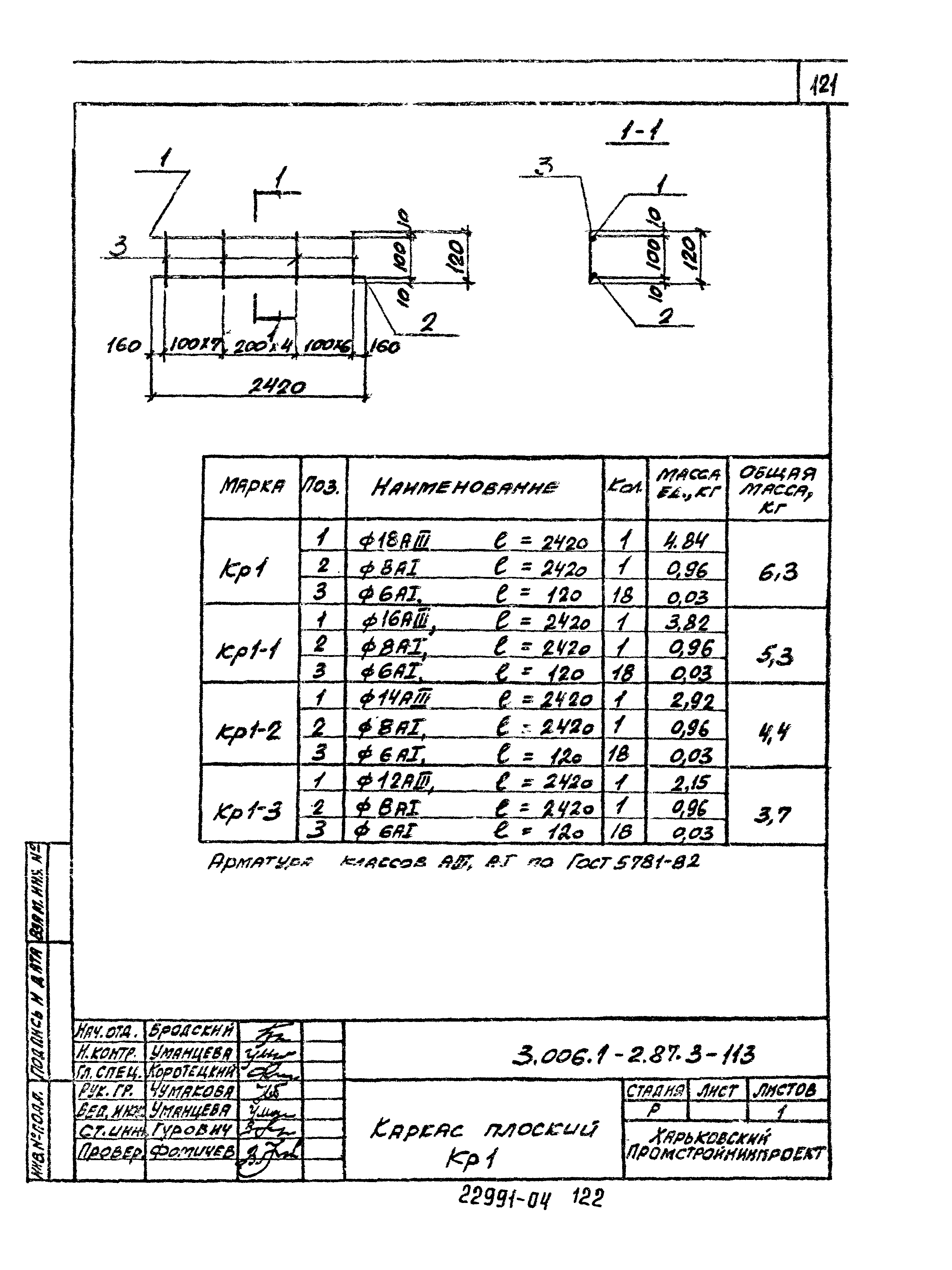 Серия 3.006.1-2.87