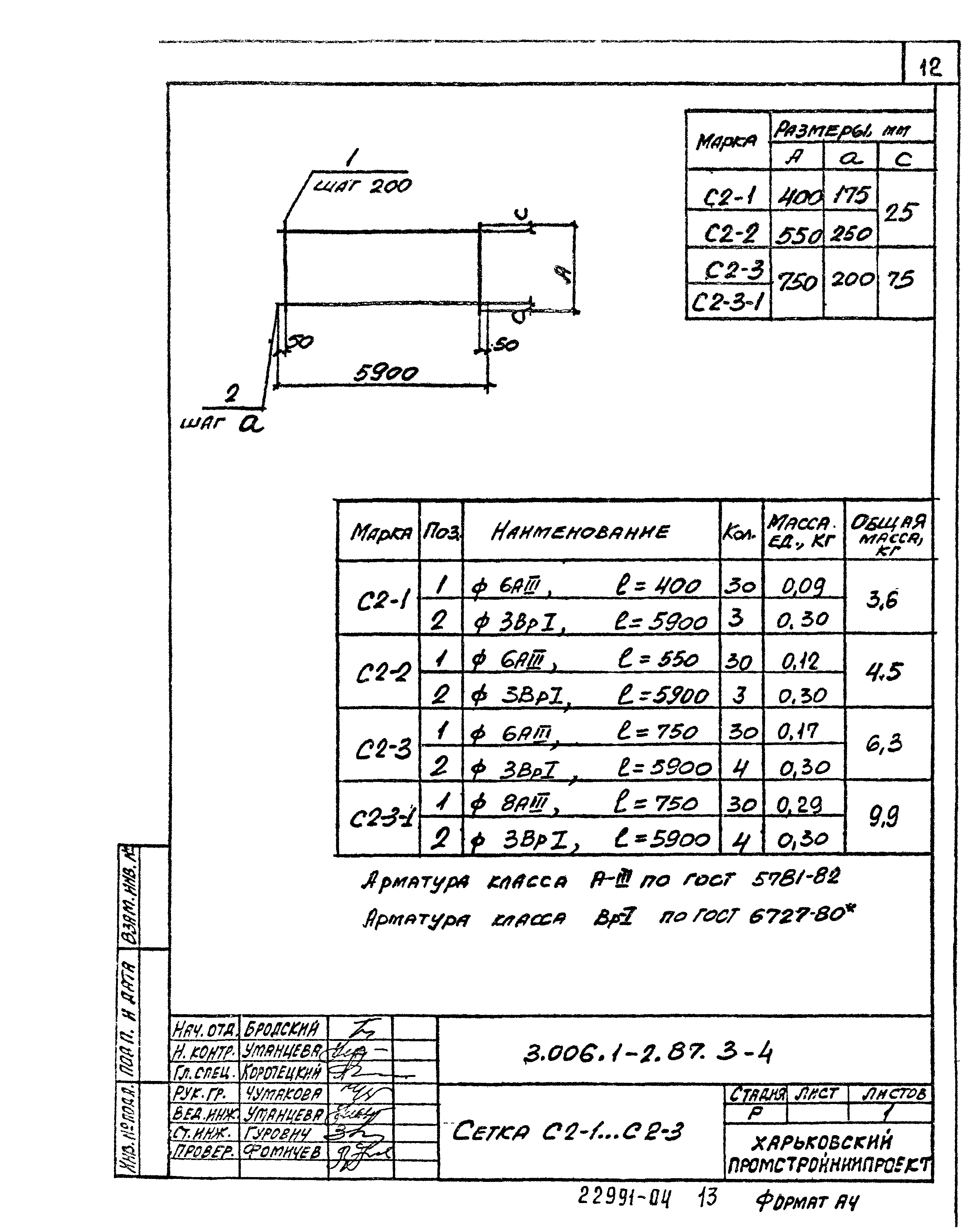 Серия 3.006.1-2.87