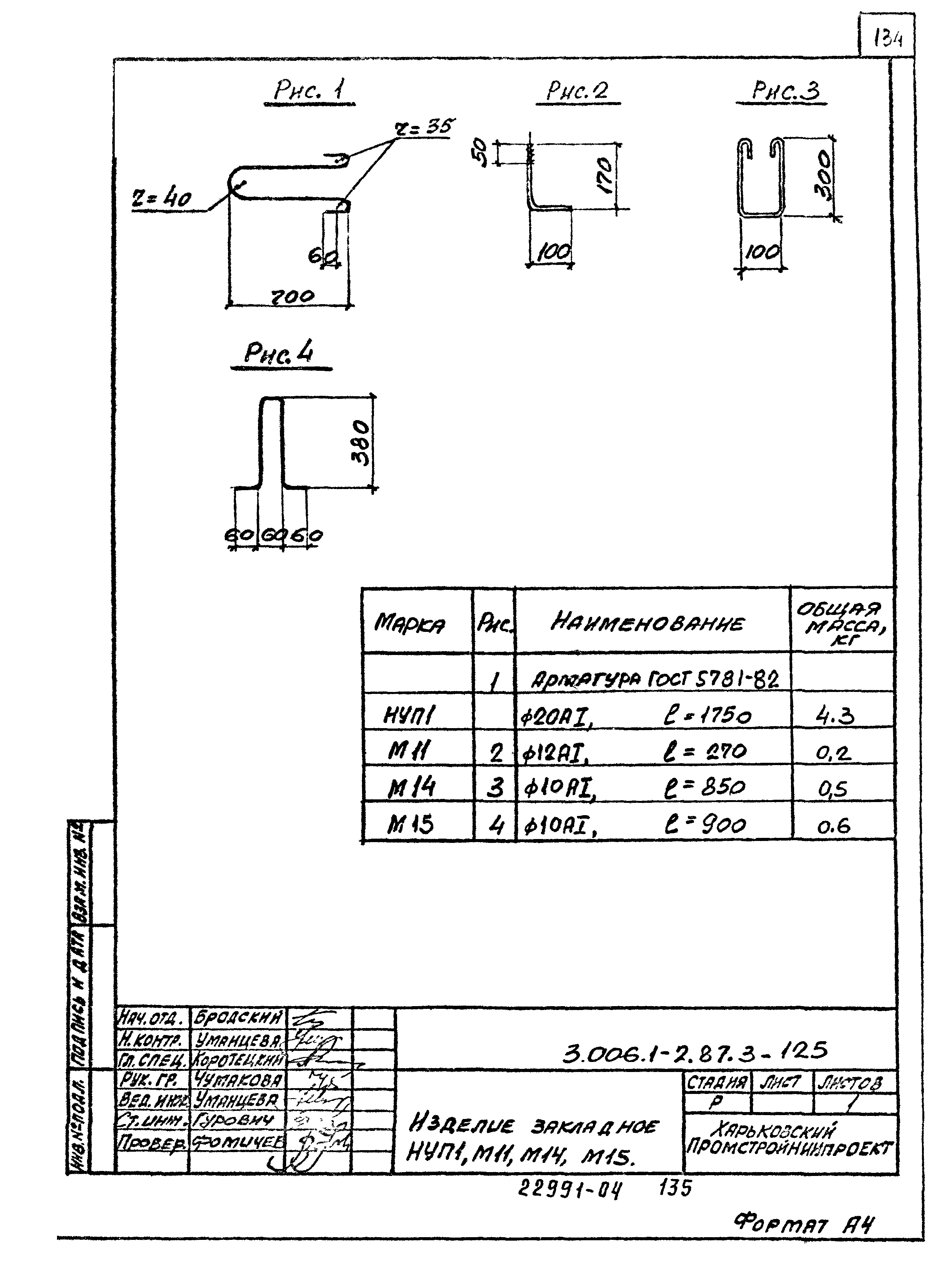 Серия 3.006.1-2.87