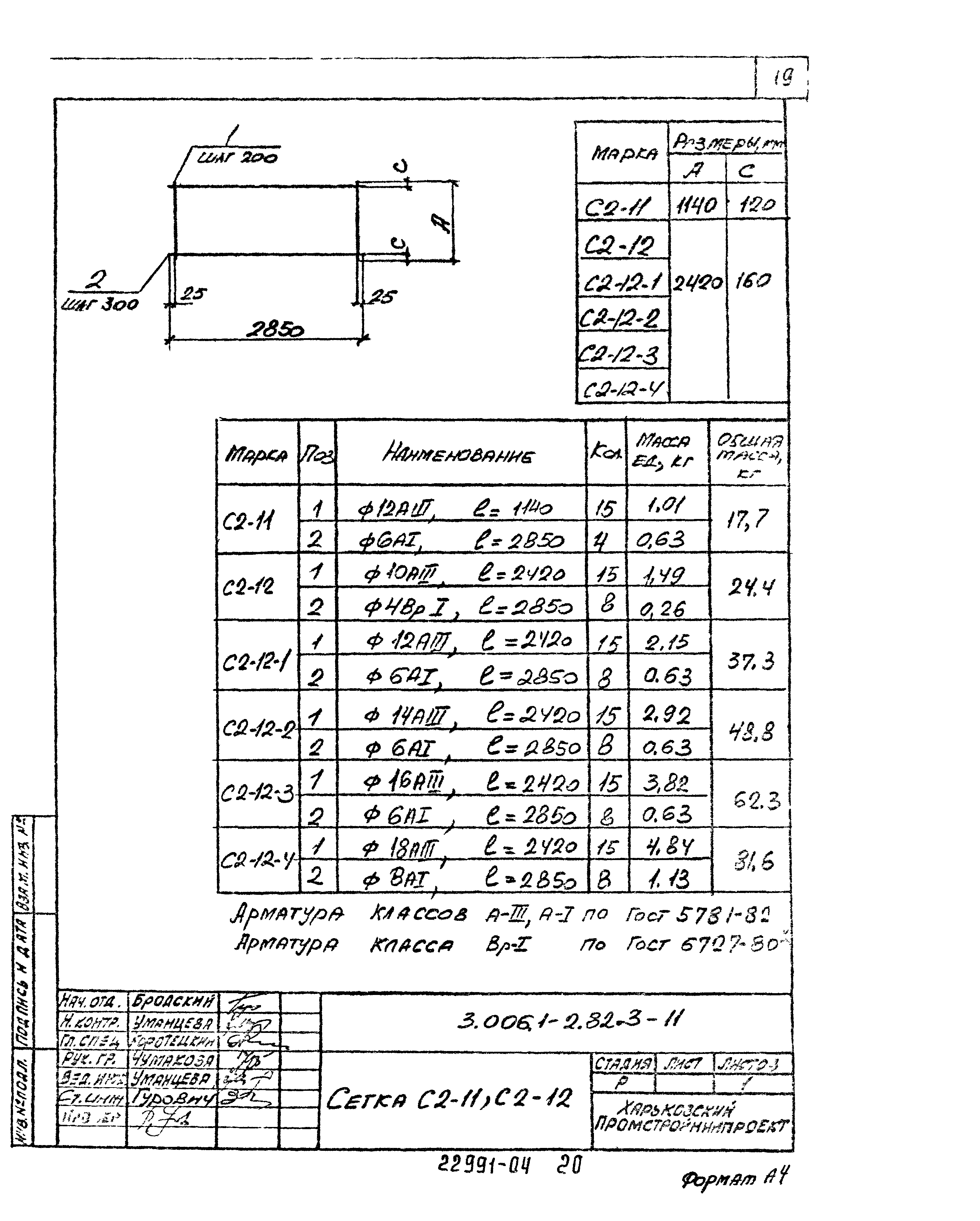 Серия 3.006.1-2.87