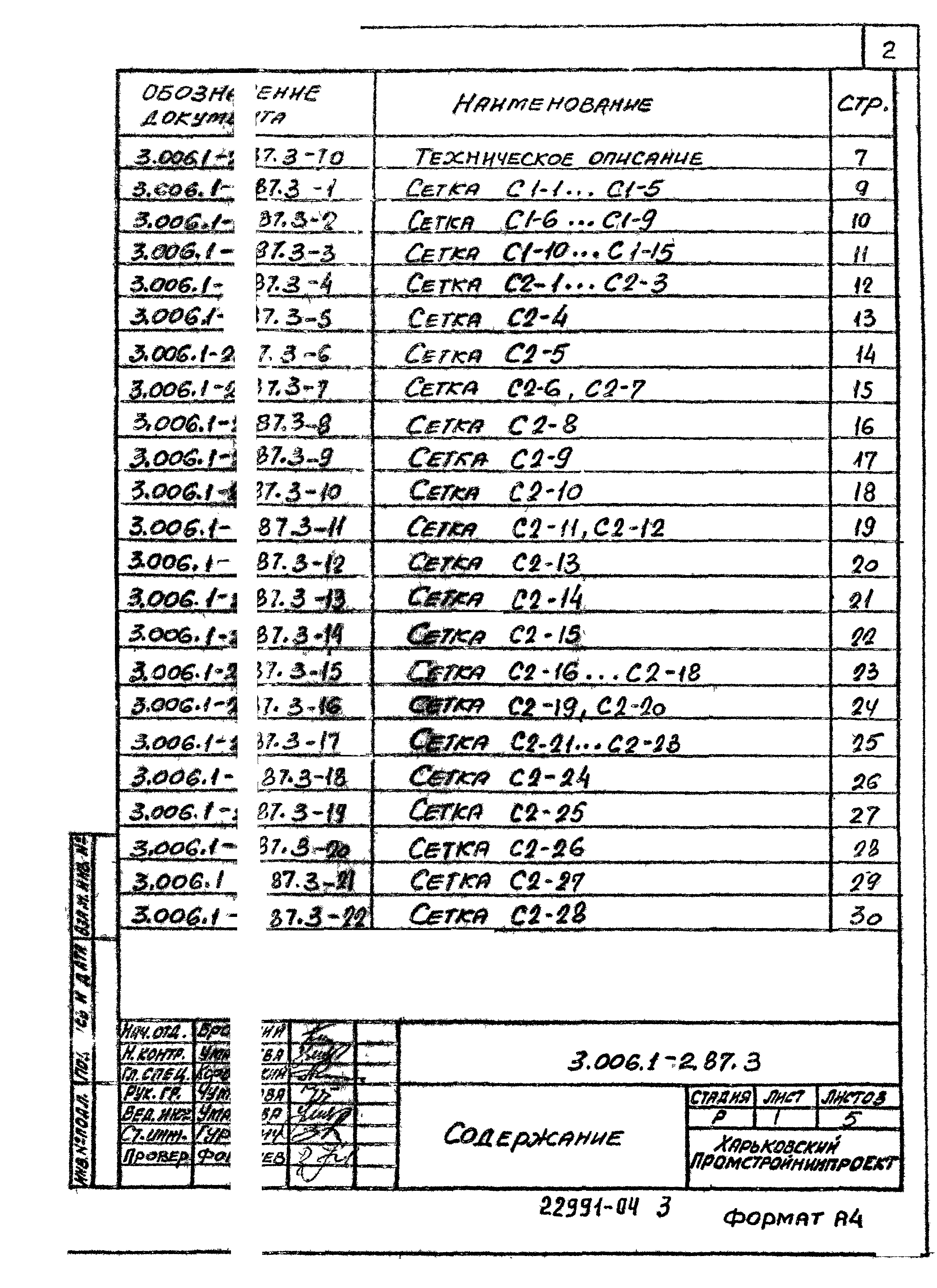 Серия 3.006.1-2.87