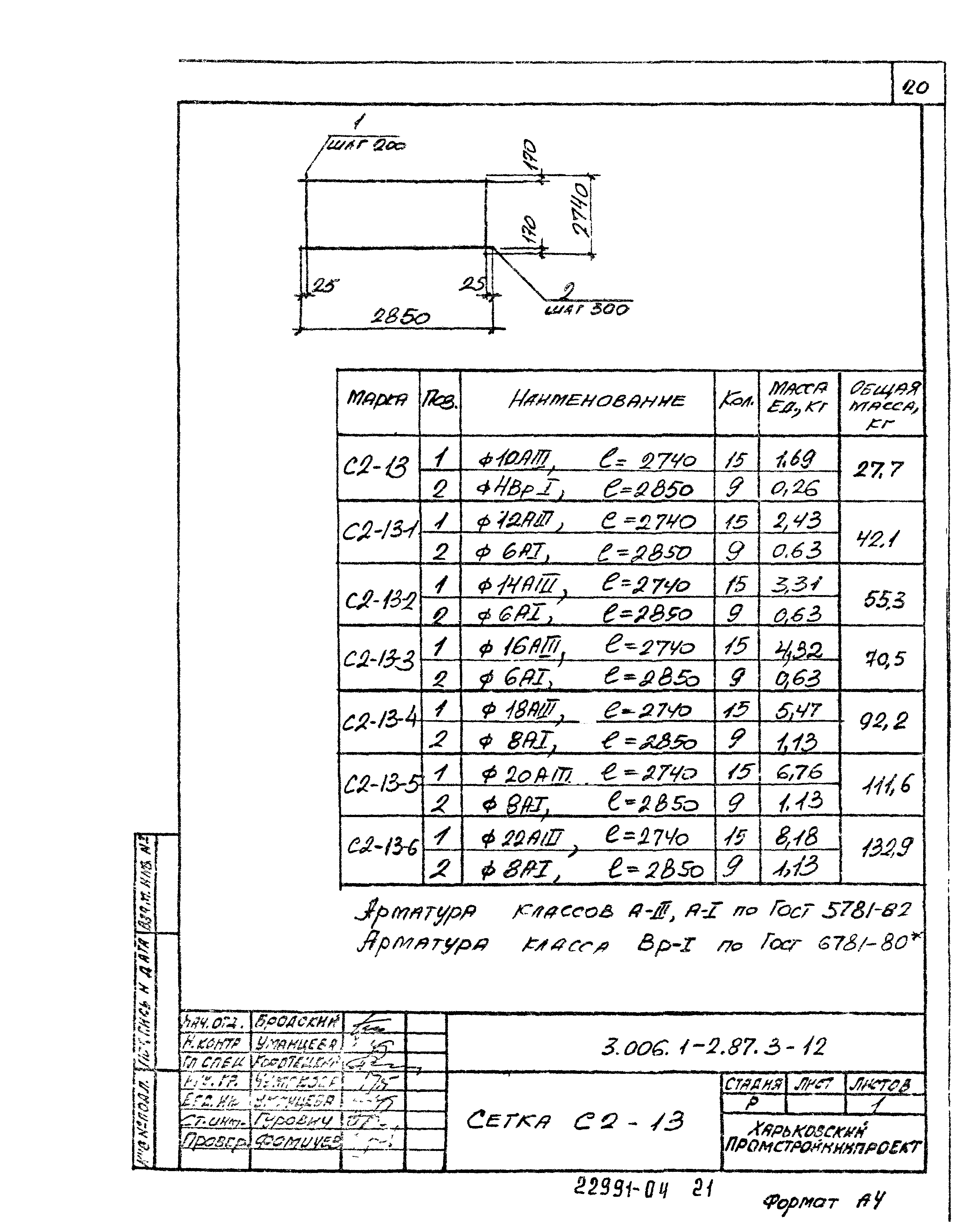 Серия 3.006.1-2.87