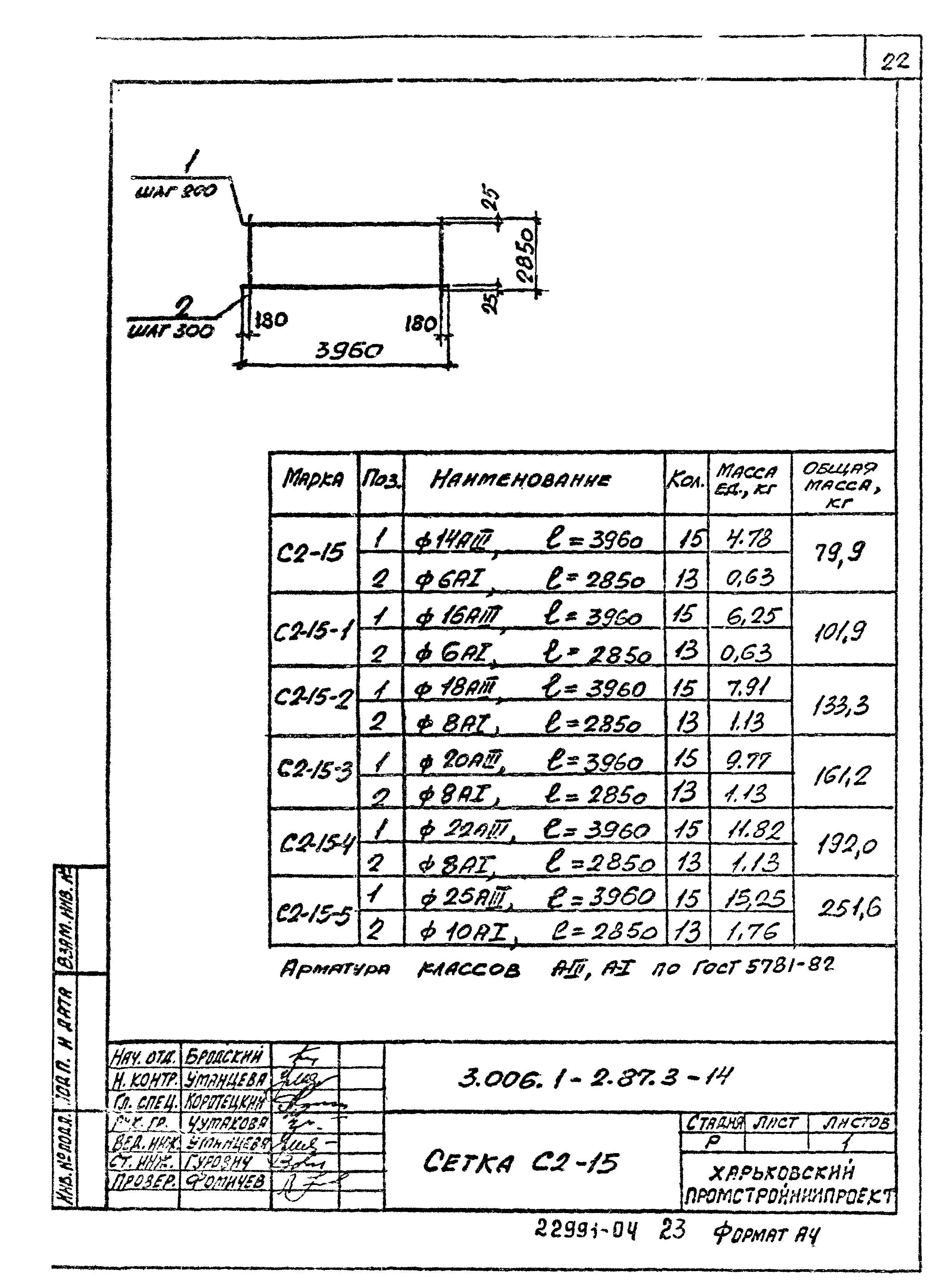 Серия 3.006.1-2.87