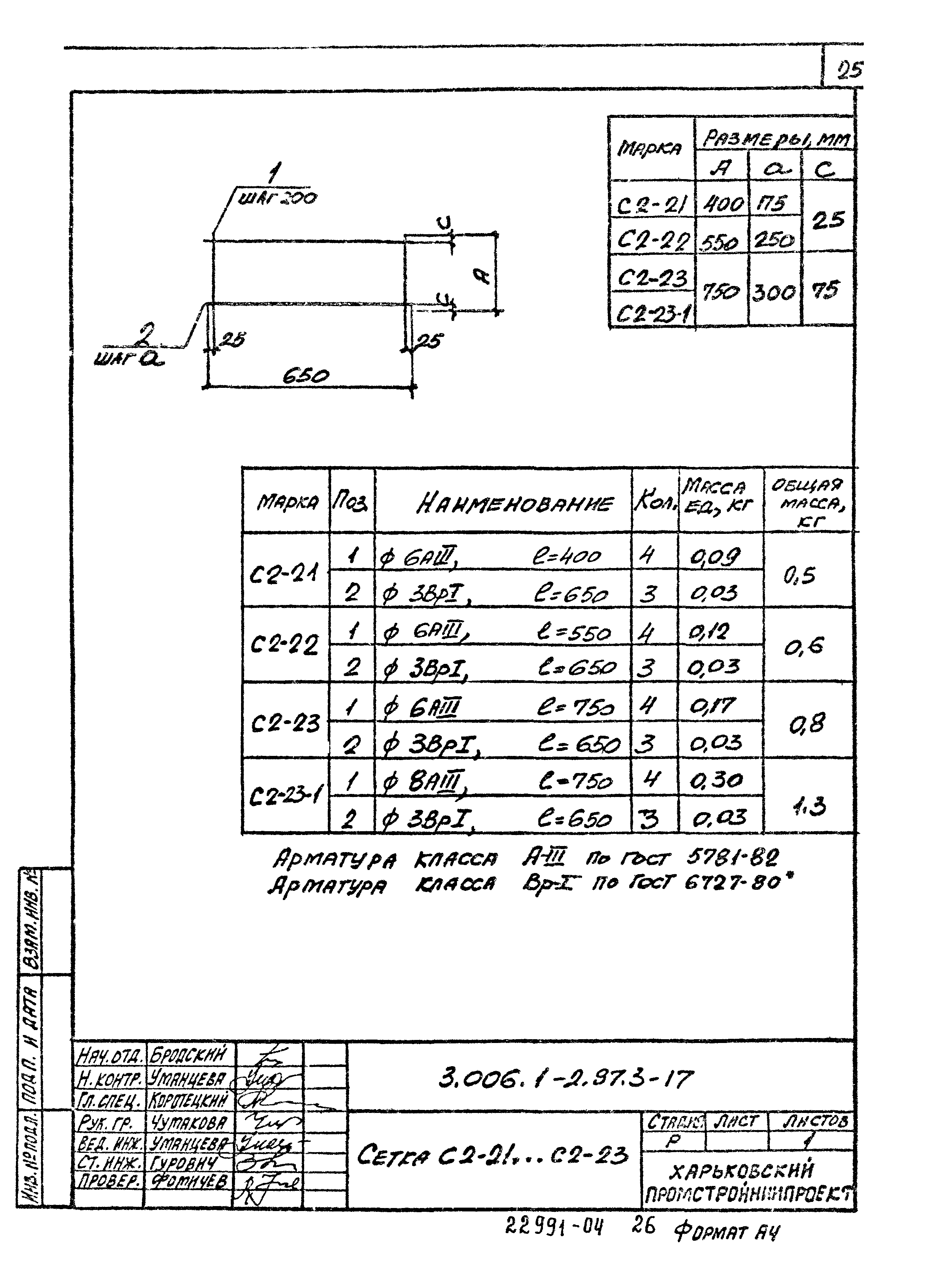 Серия 3.006.1-2.87