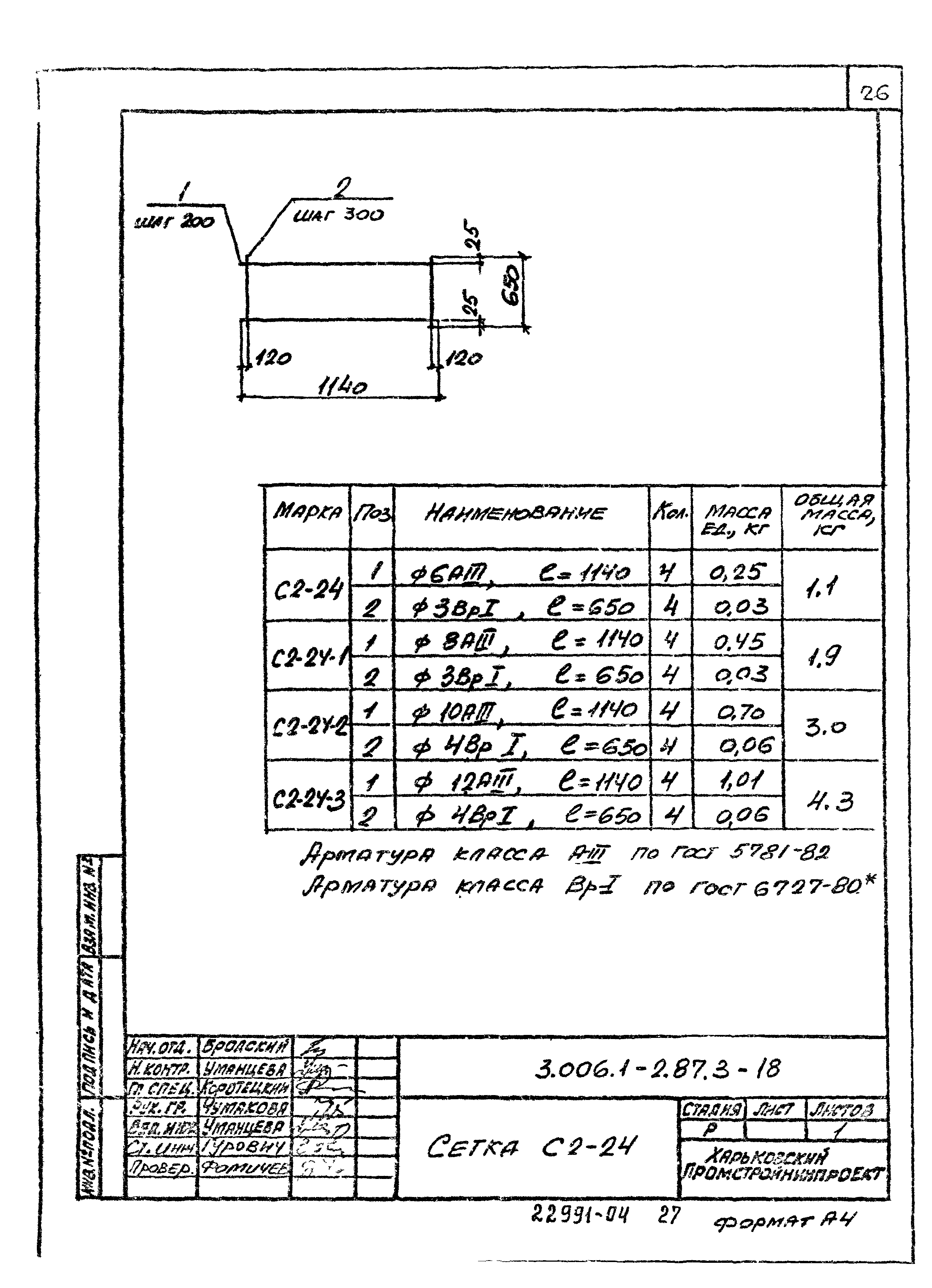 Серия 3.006.1-2.87