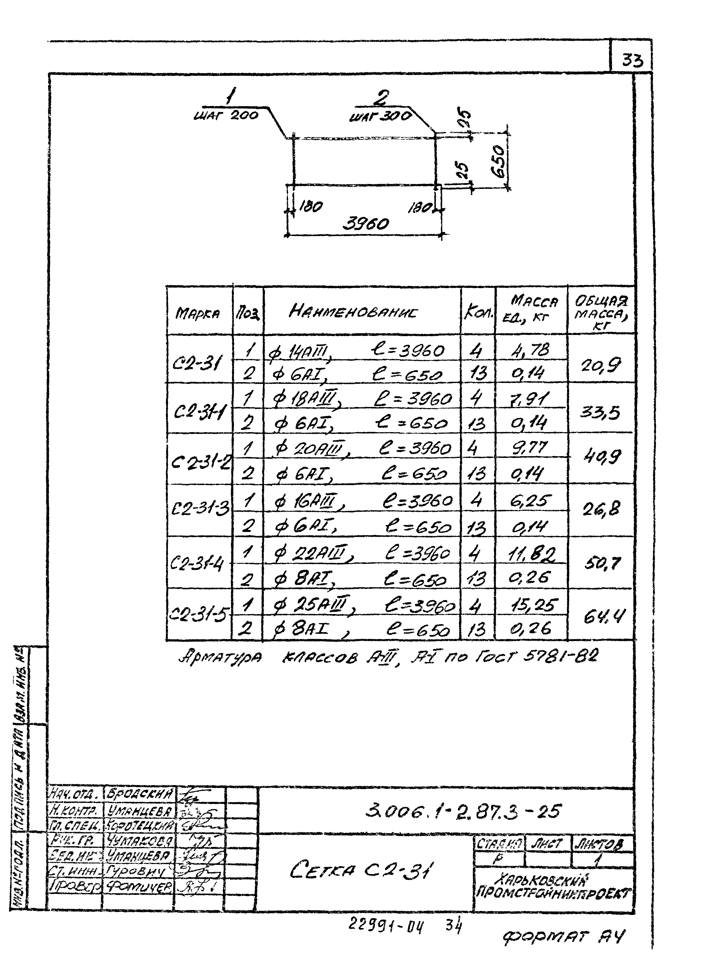 Серия 3.006.1-2.87