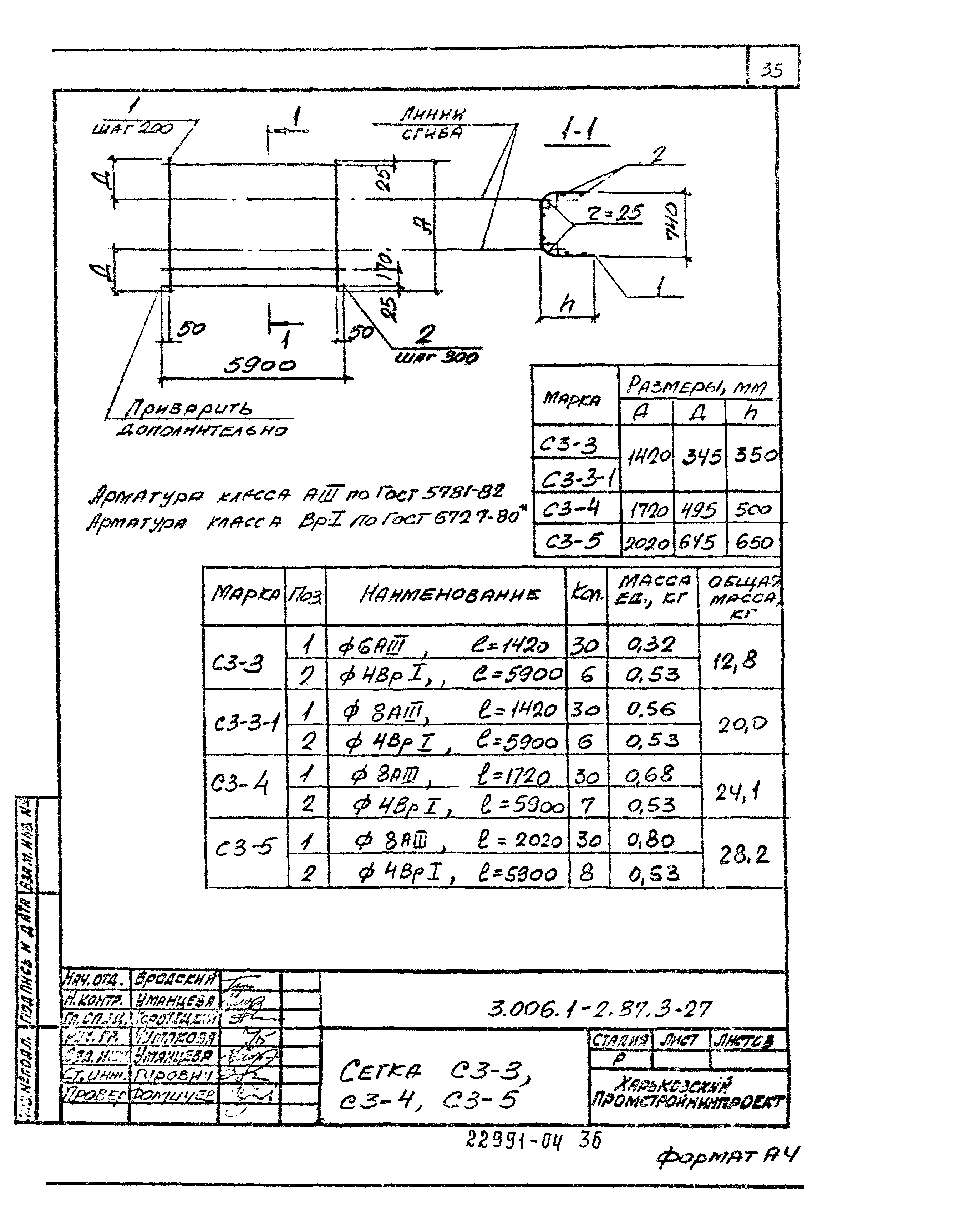 Серия 3.006.1-2.87