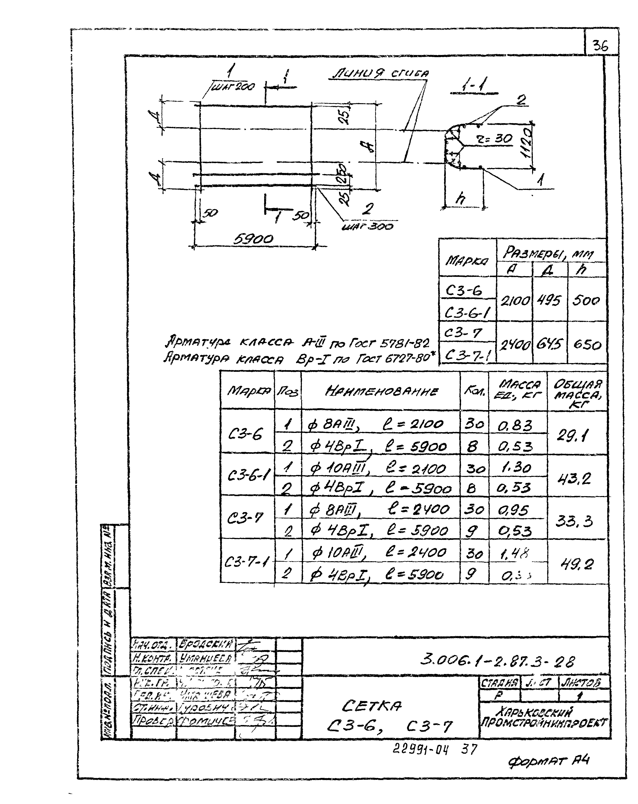 Серия 3.006.1-2.87