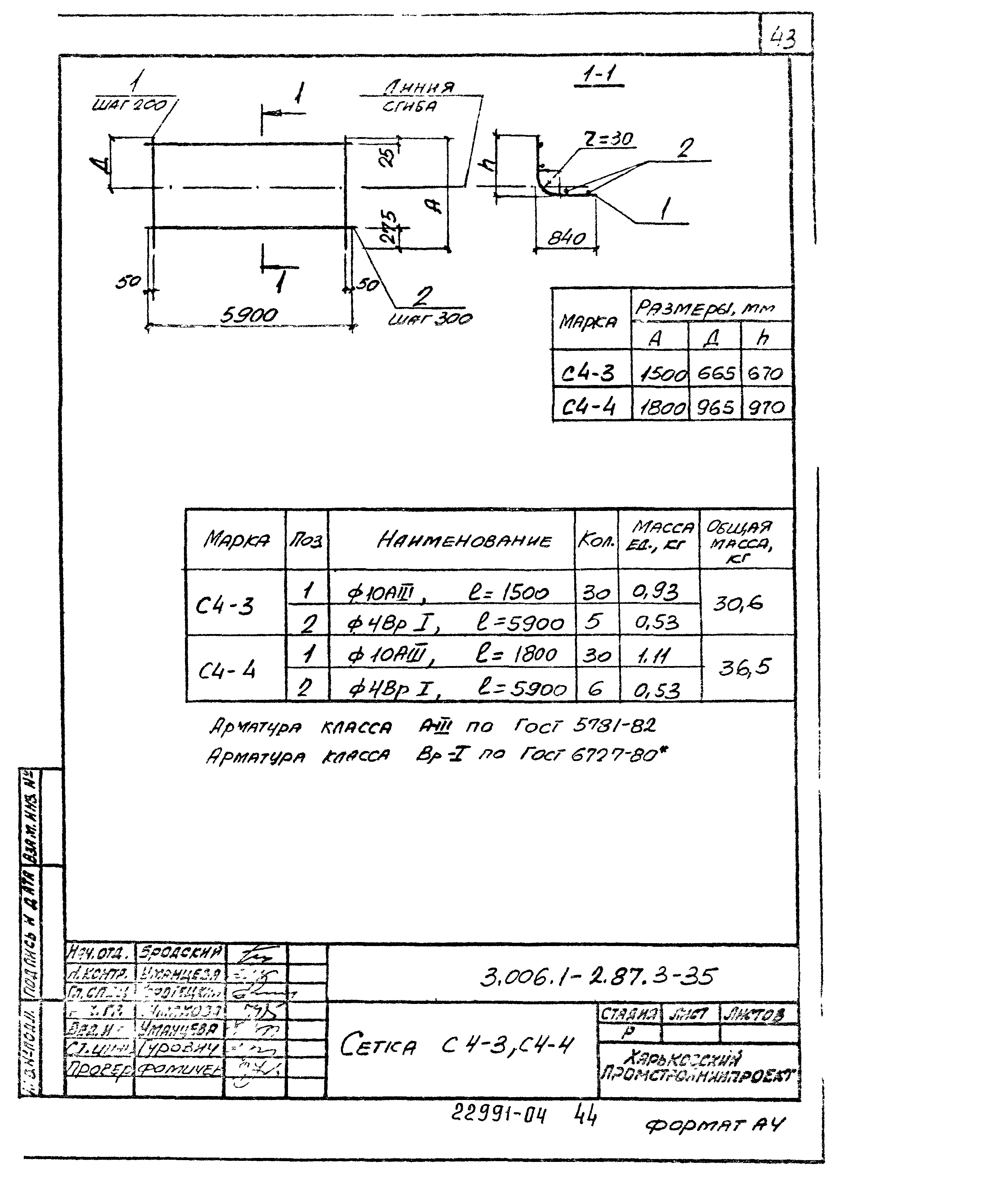 Серия 3.006.1-2.87