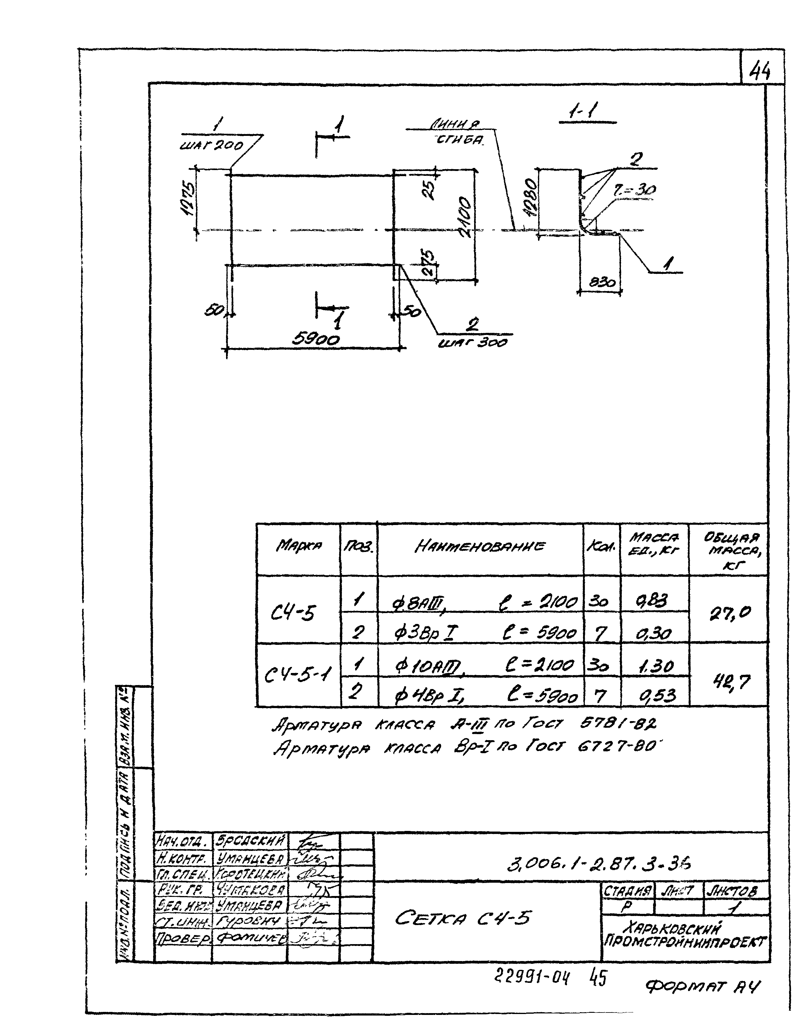 Серия 3.006.1-2.87