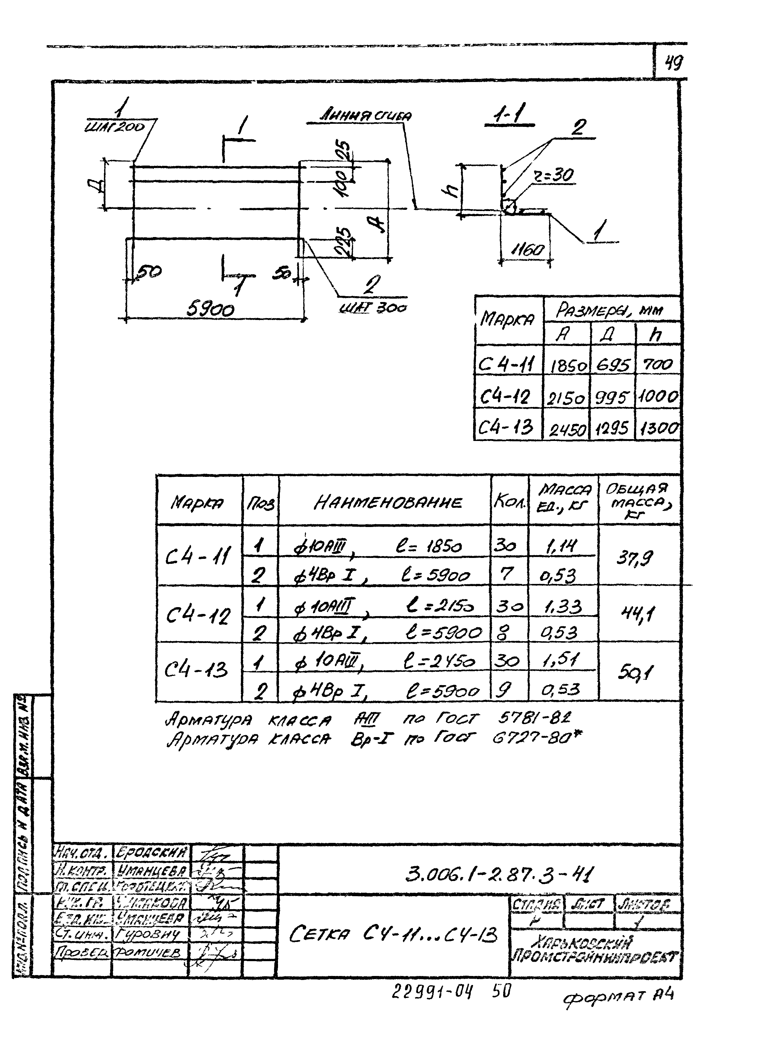 Серия 3.006.1-2.87