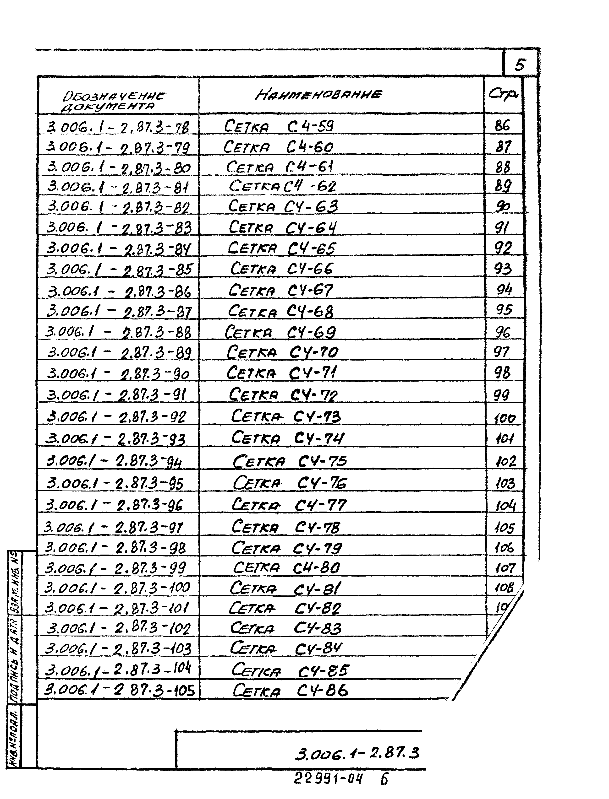 Серия 3.006.1-2.87