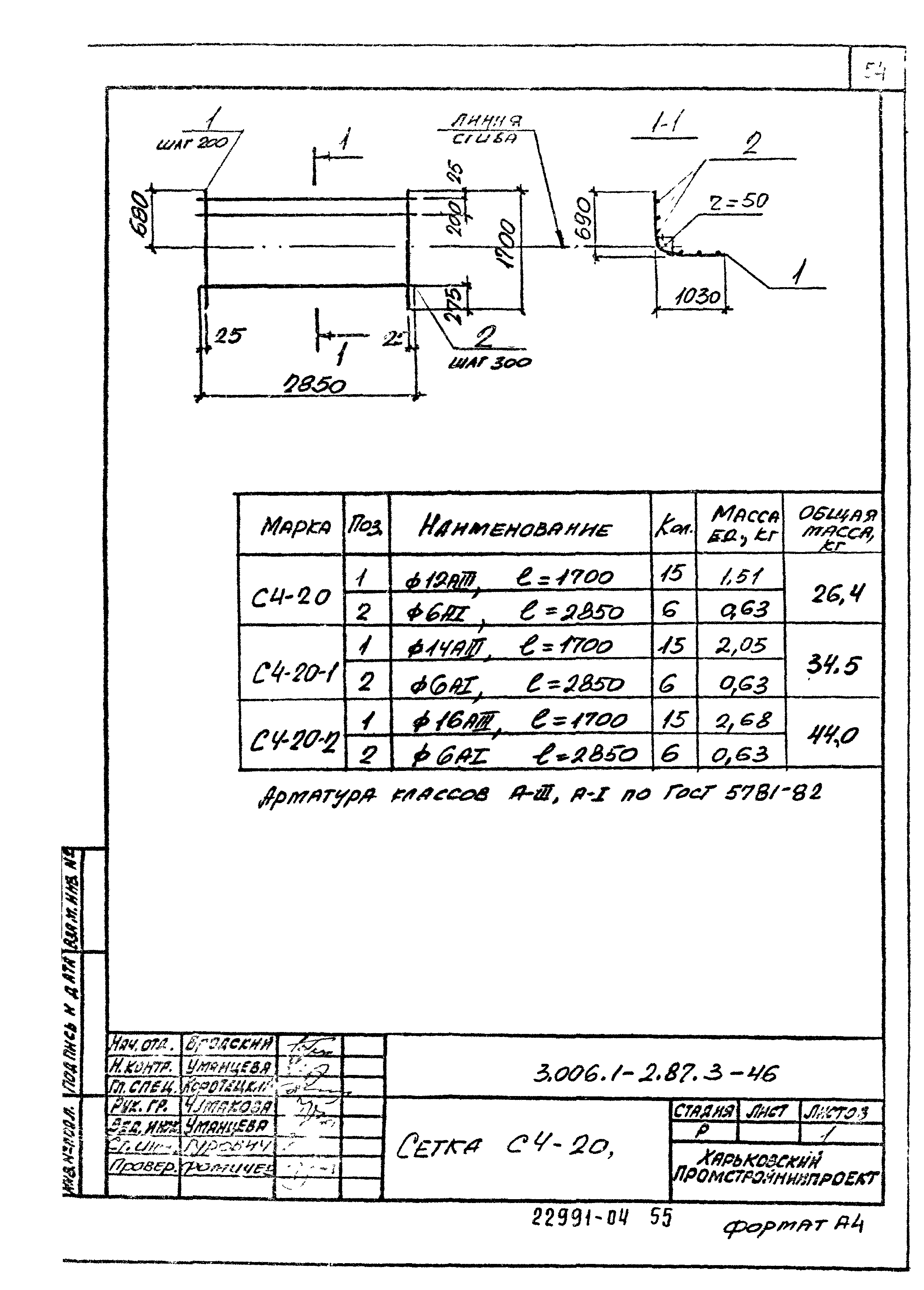 Серия 3.006.1-2.87