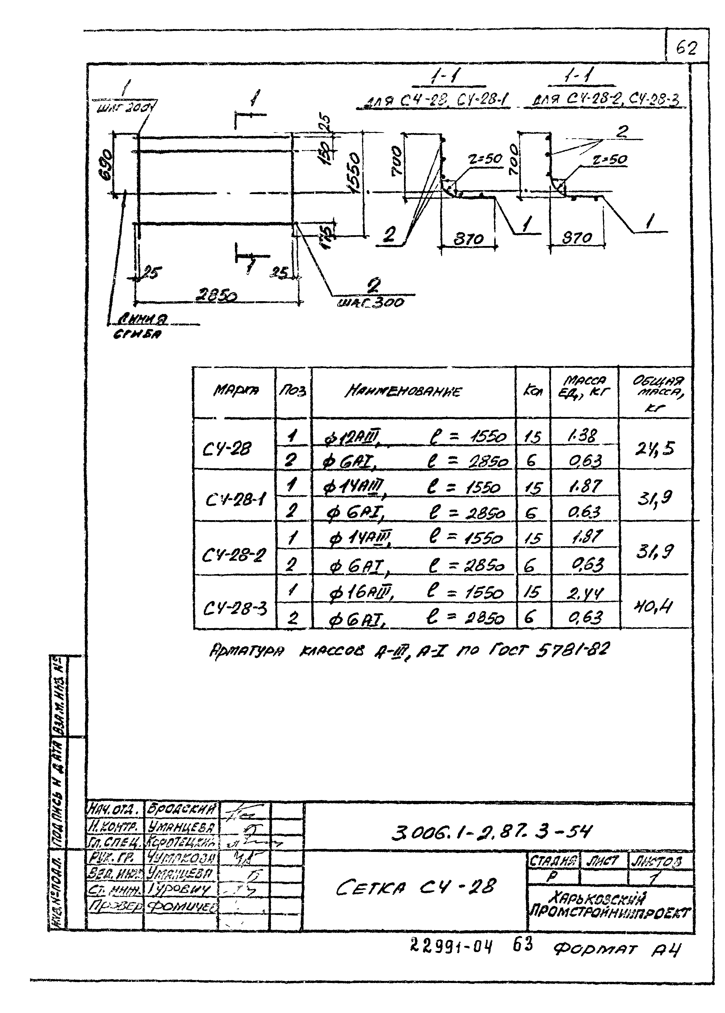 Серия 3.006.1-2.87