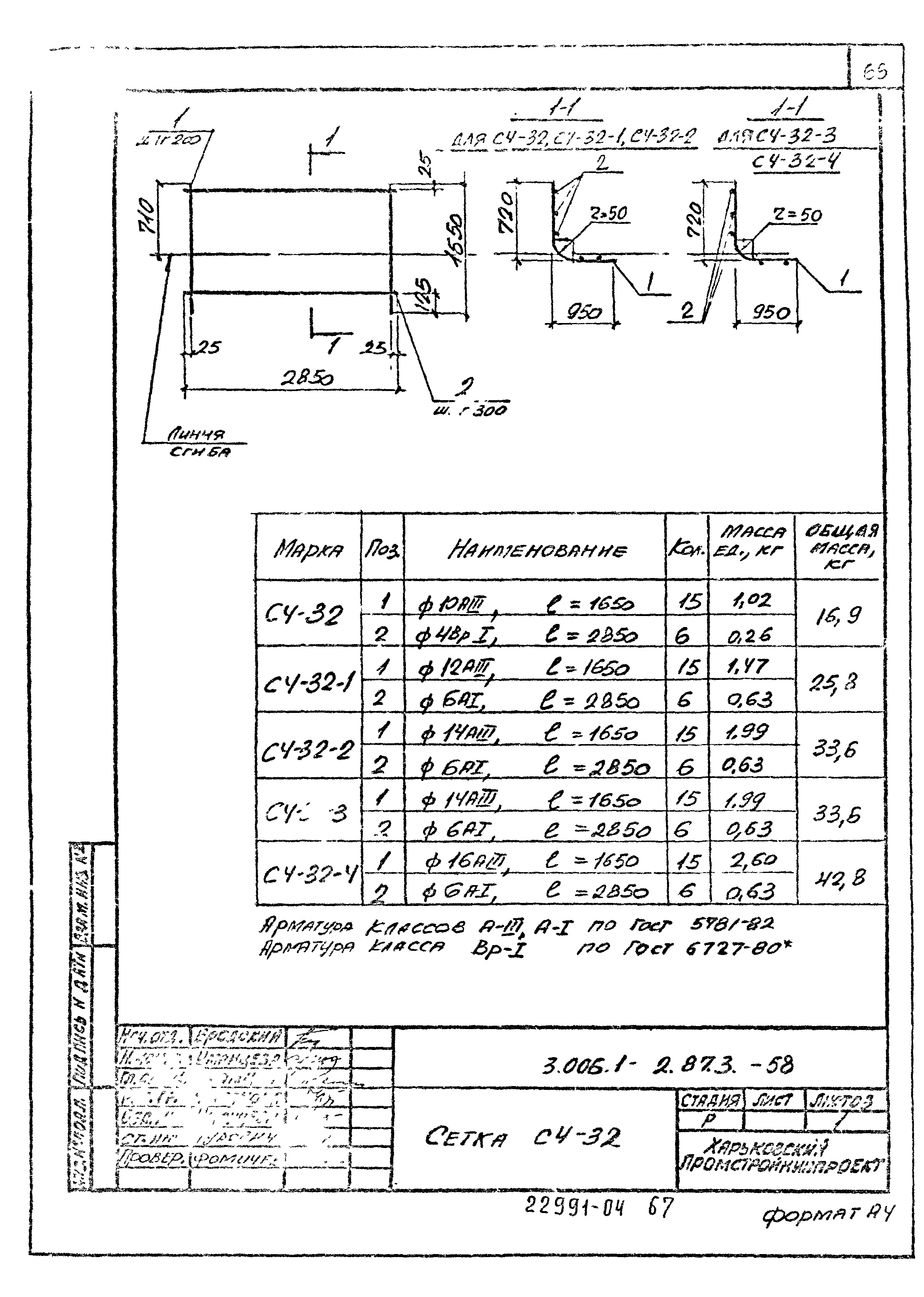 Серия 3.006.1-2.87