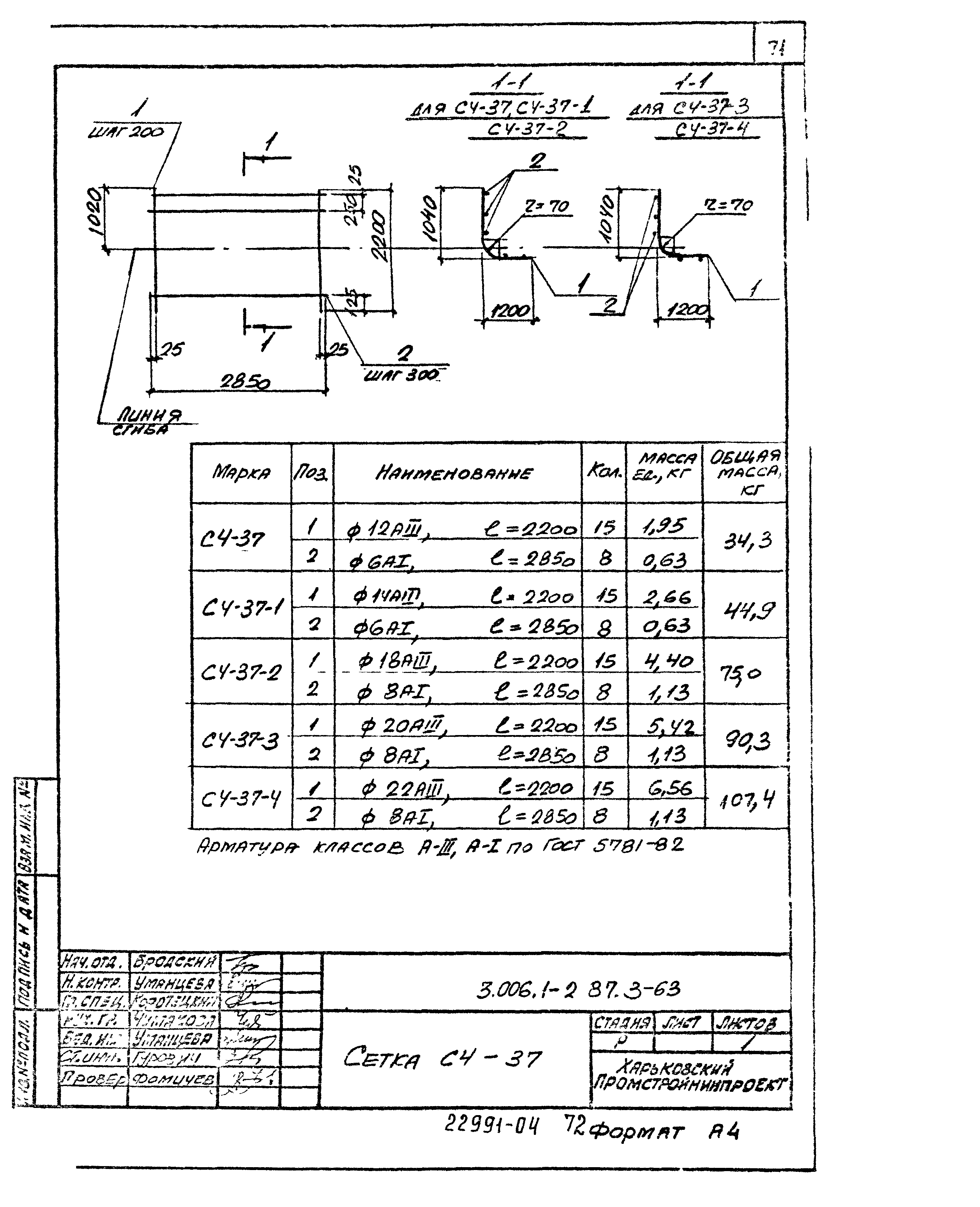 Серия 3.006.1-2.87