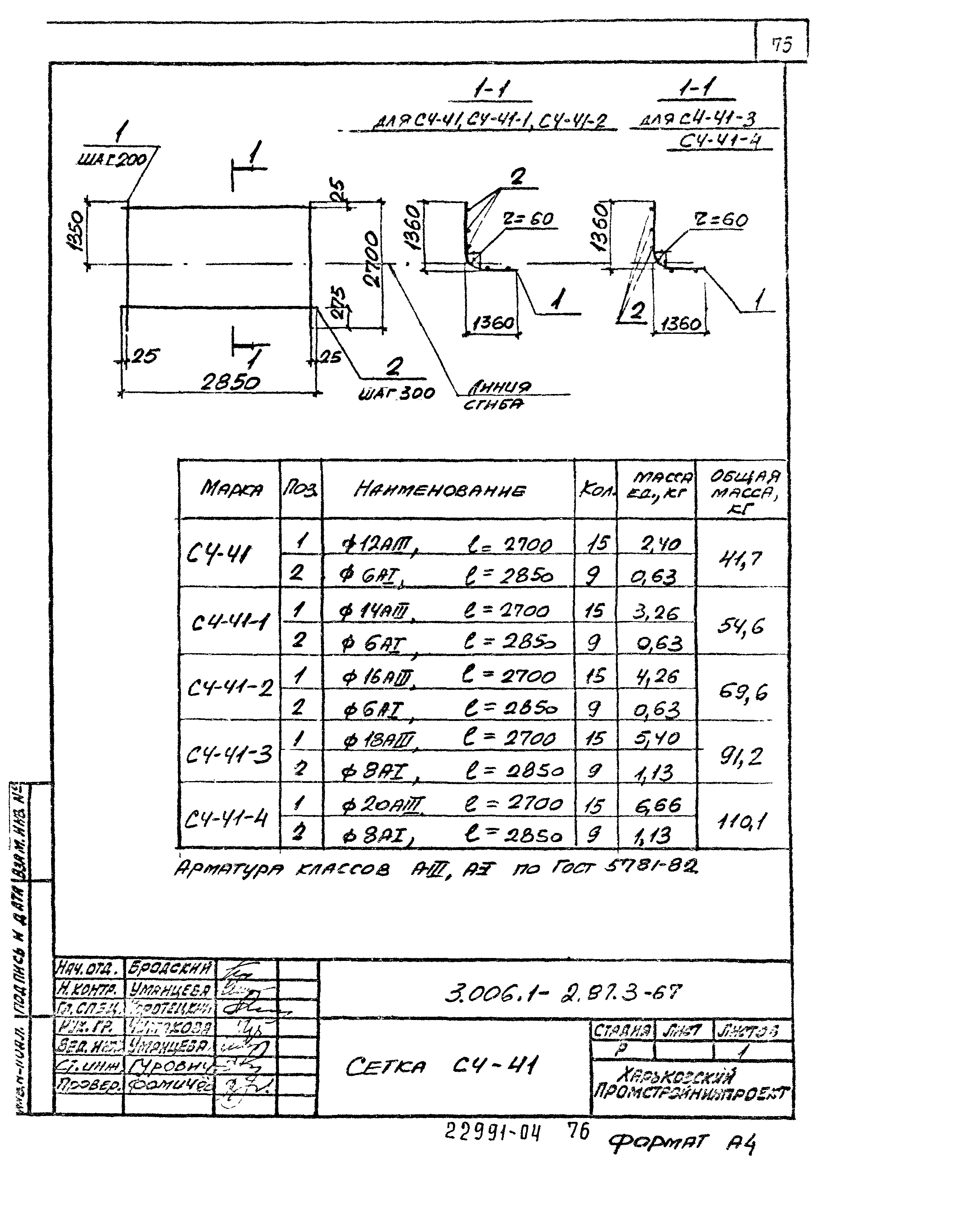 Серия 3.006.1-2.87