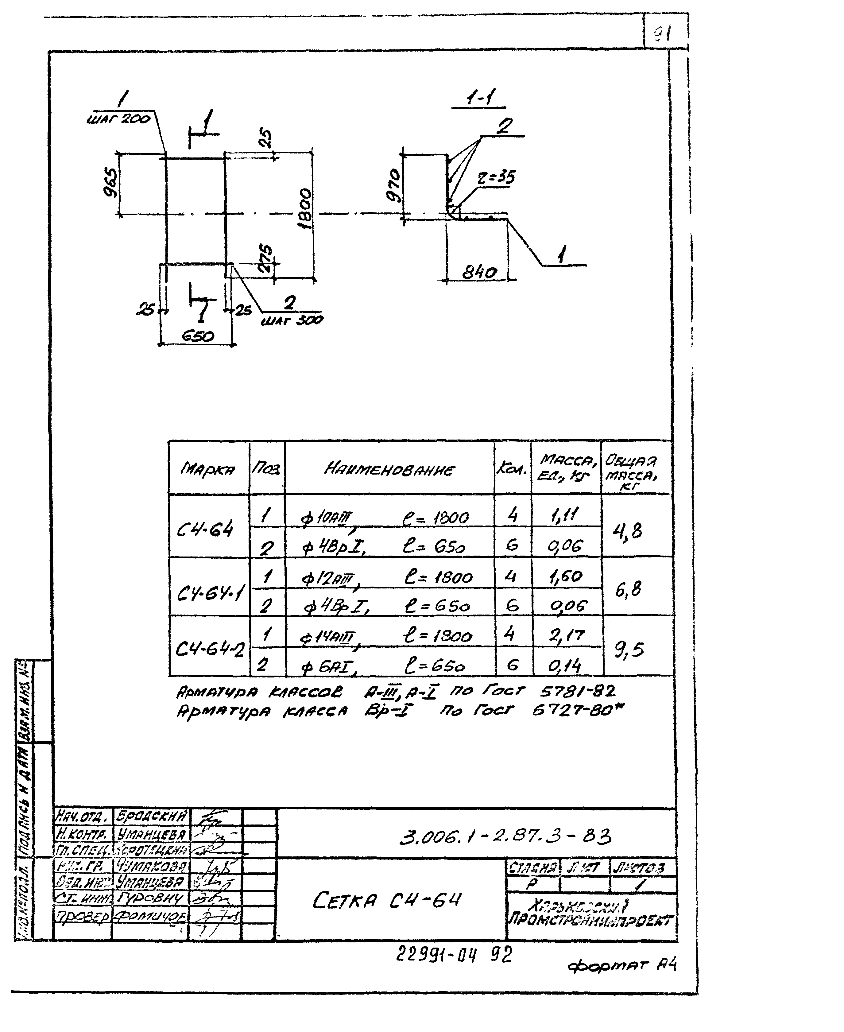 Серия 3.006.1-2.87