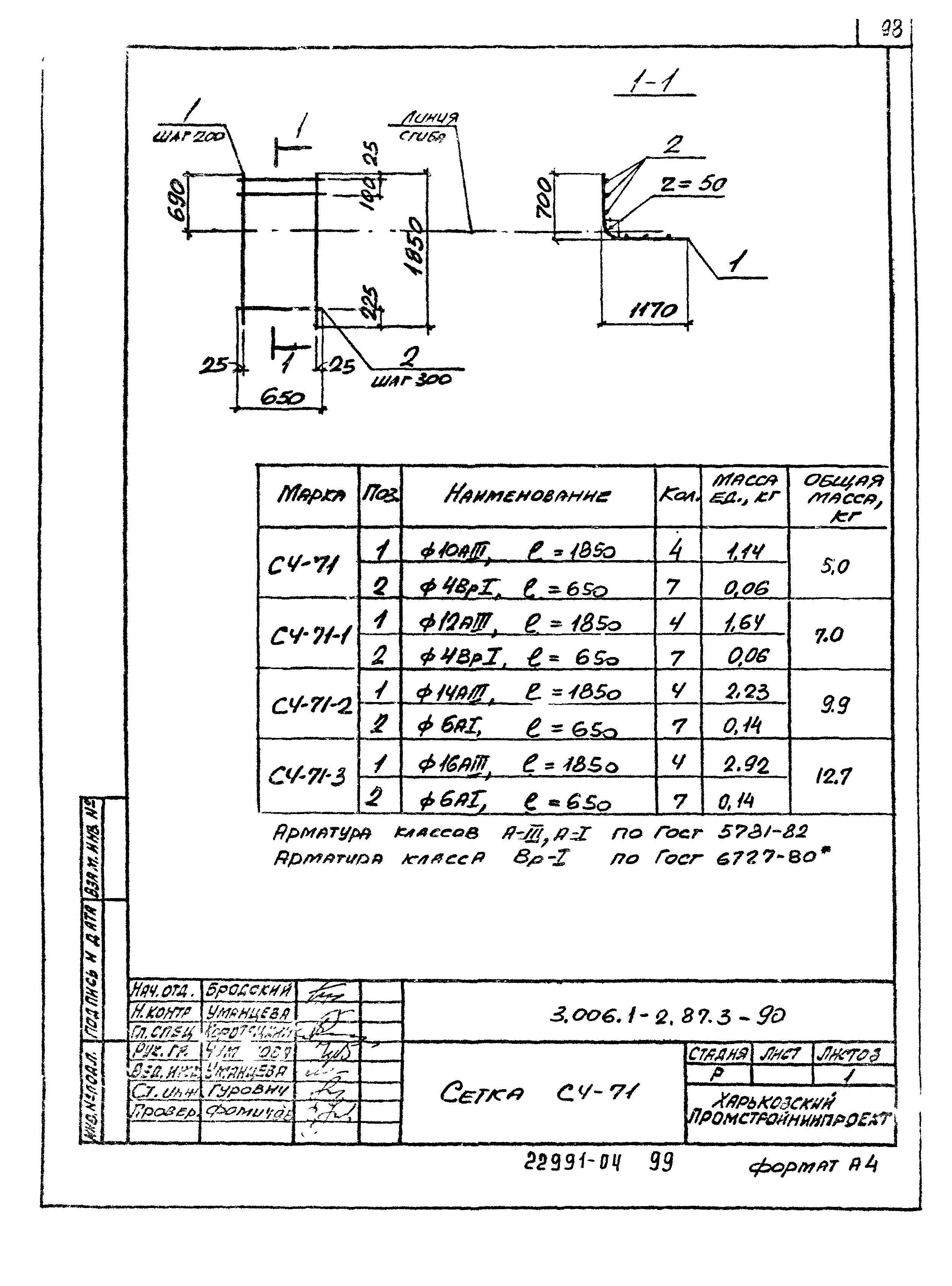 Серия 3.006.1-2.87