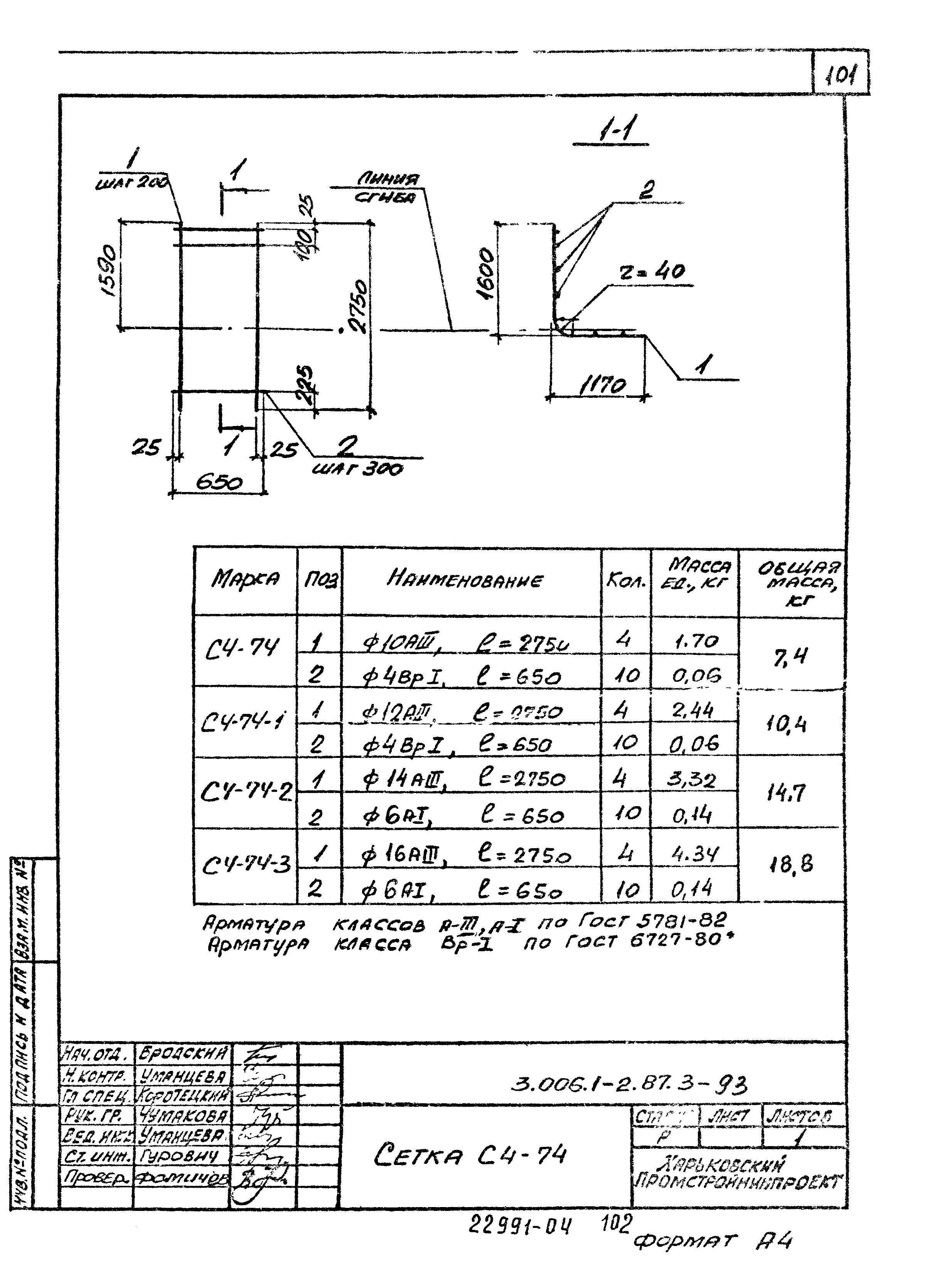 Серия 3.006.1-2.87