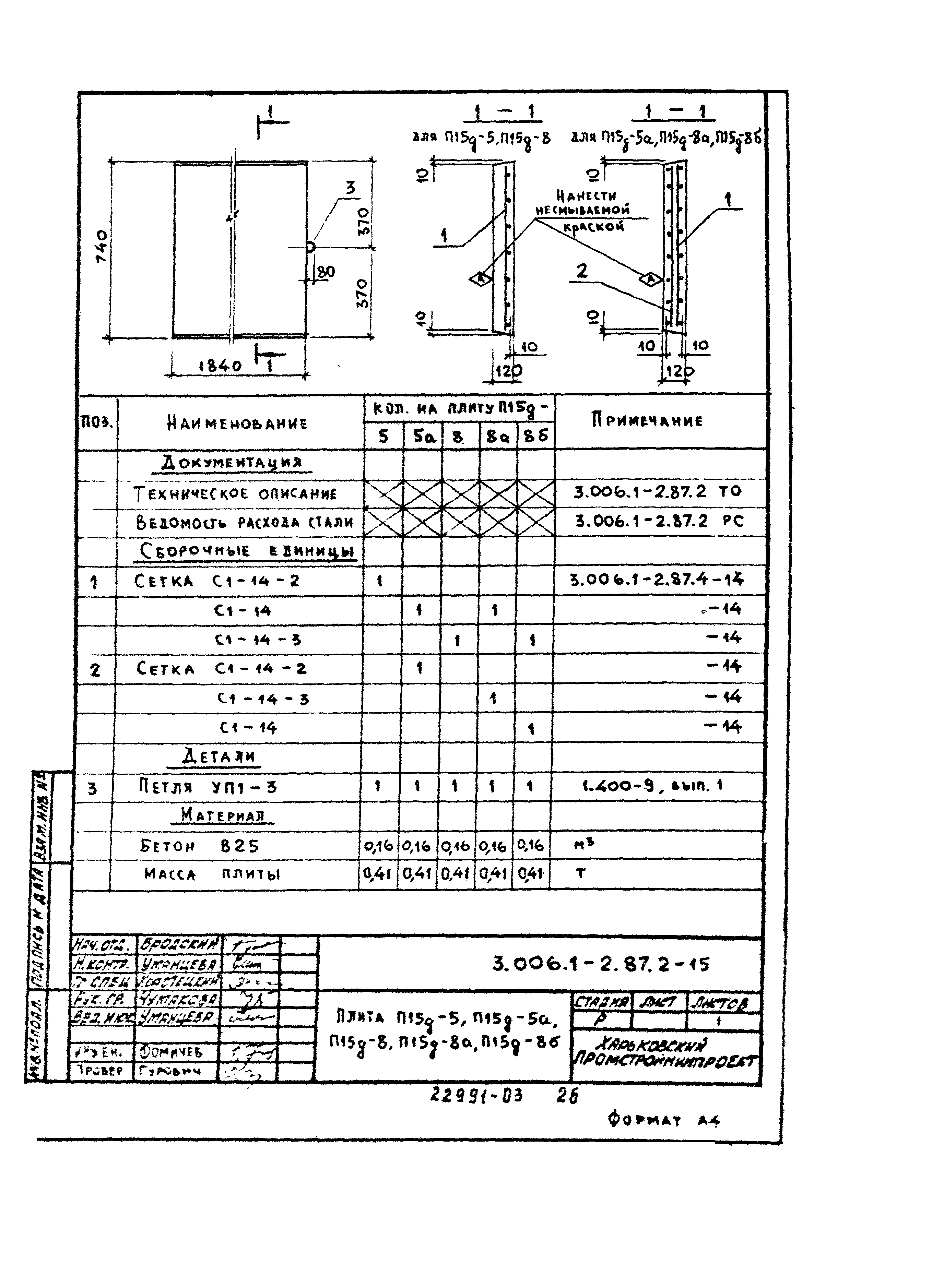 Серия 3.006.1-2.87