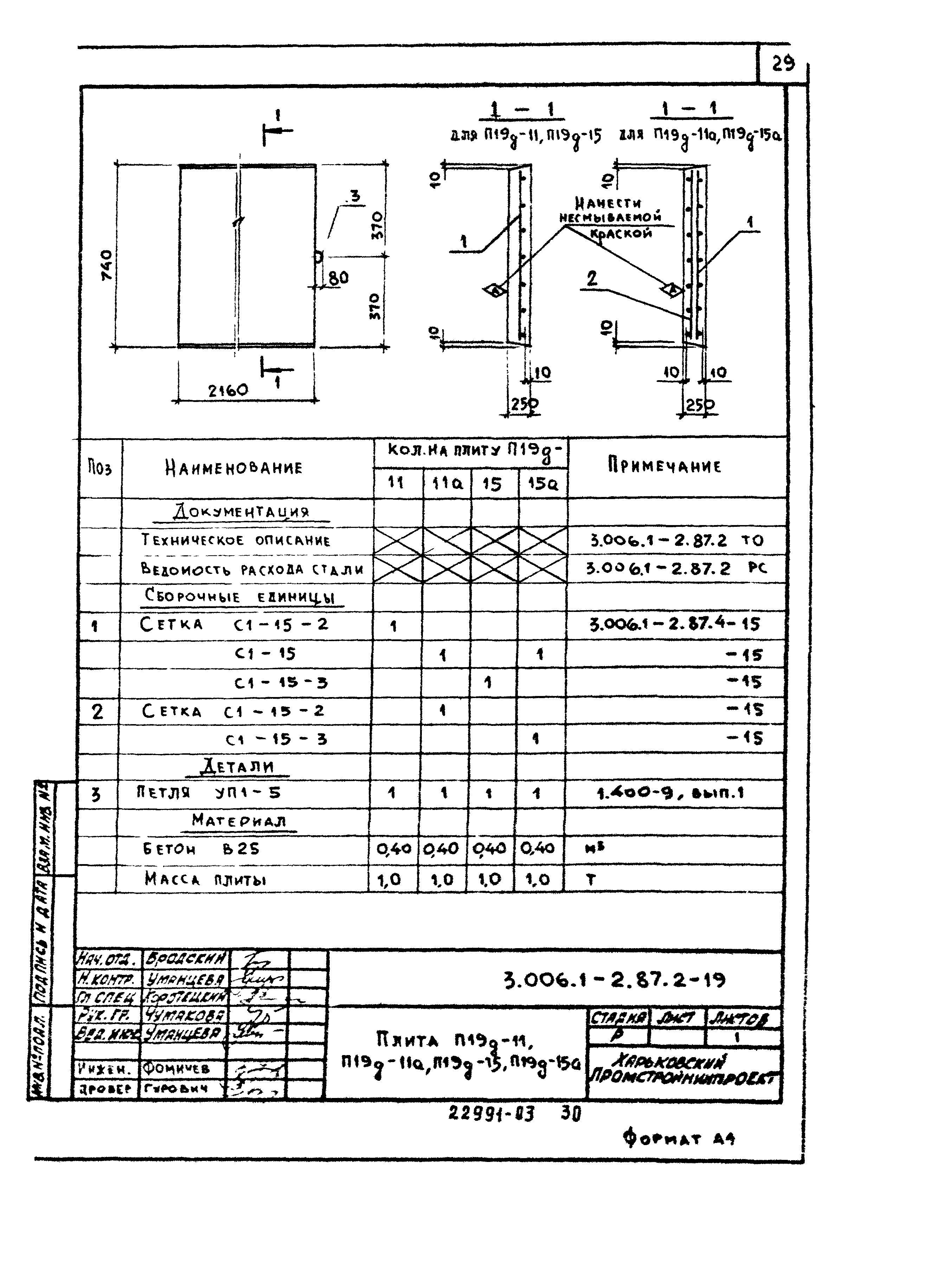 Серия 3.006.1-2.87