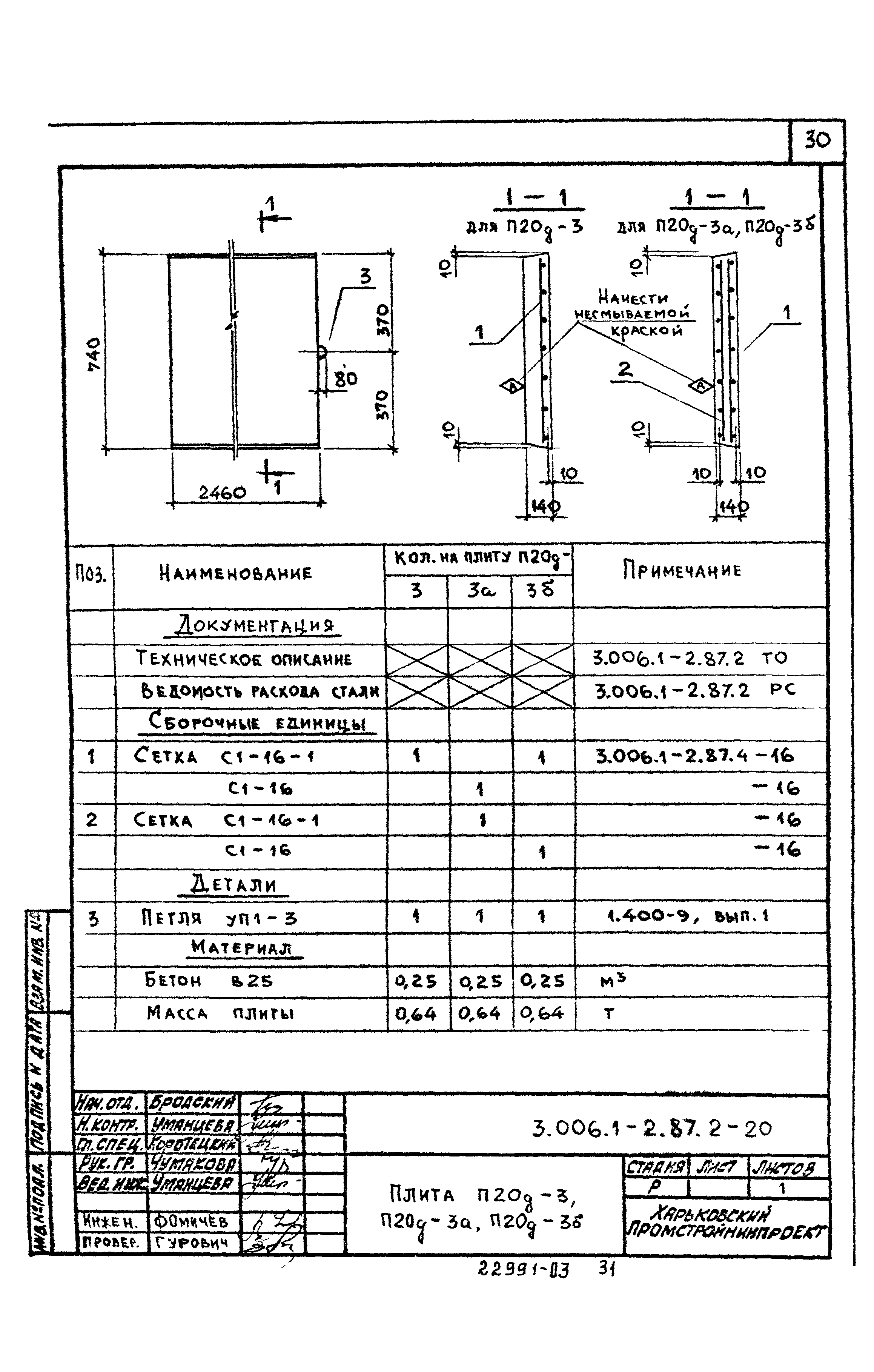 Серия 3.006.1-2.87