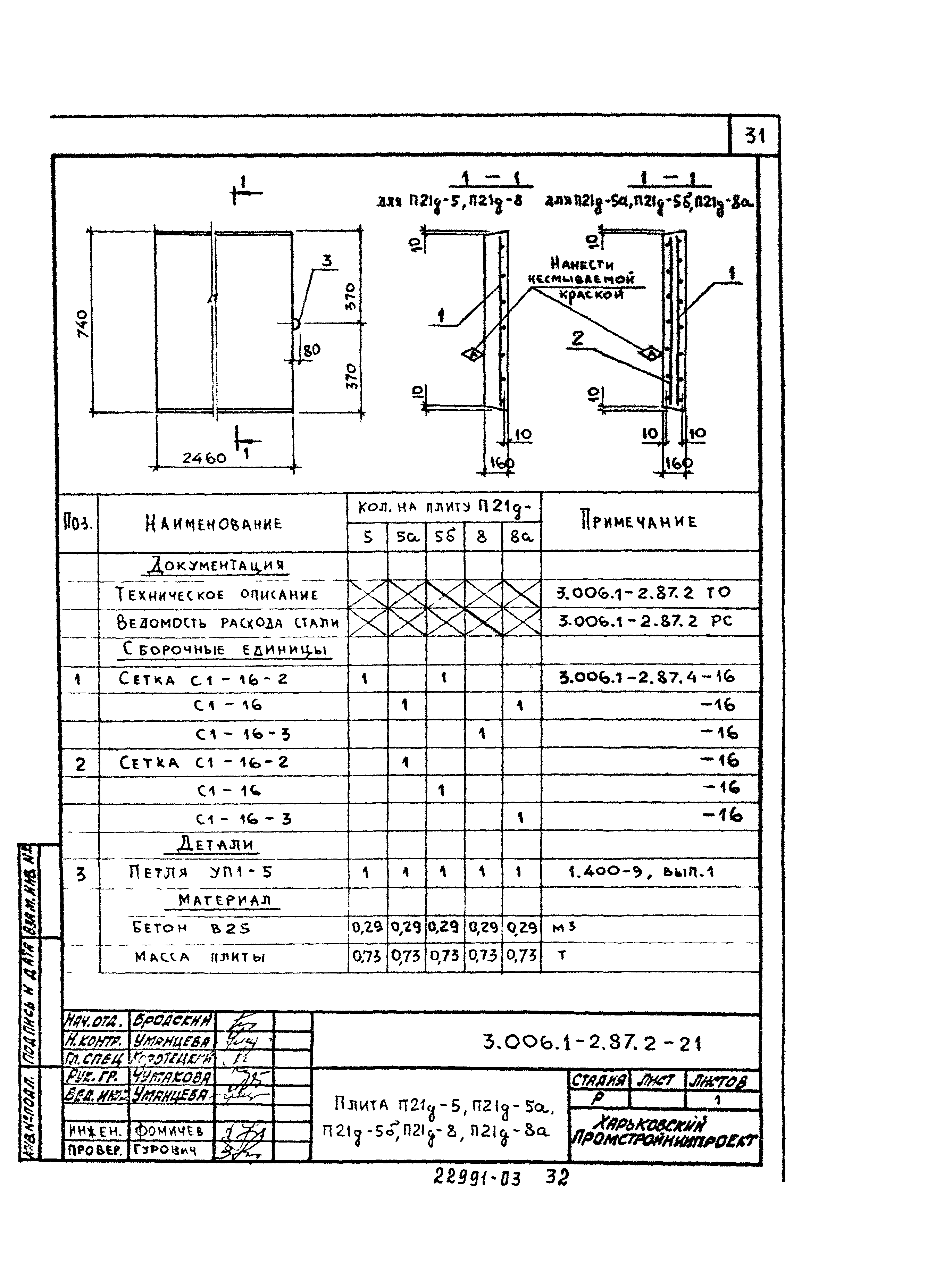 Серия 3.006.1-2.87