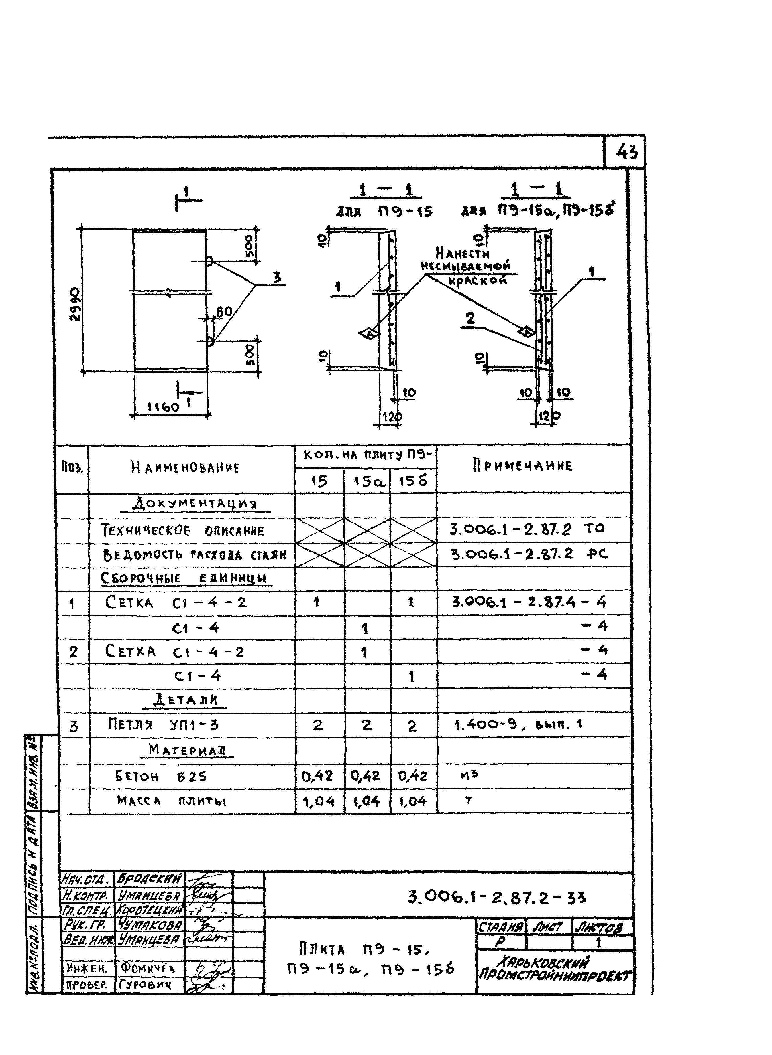 Серия 3.006.1-2.87