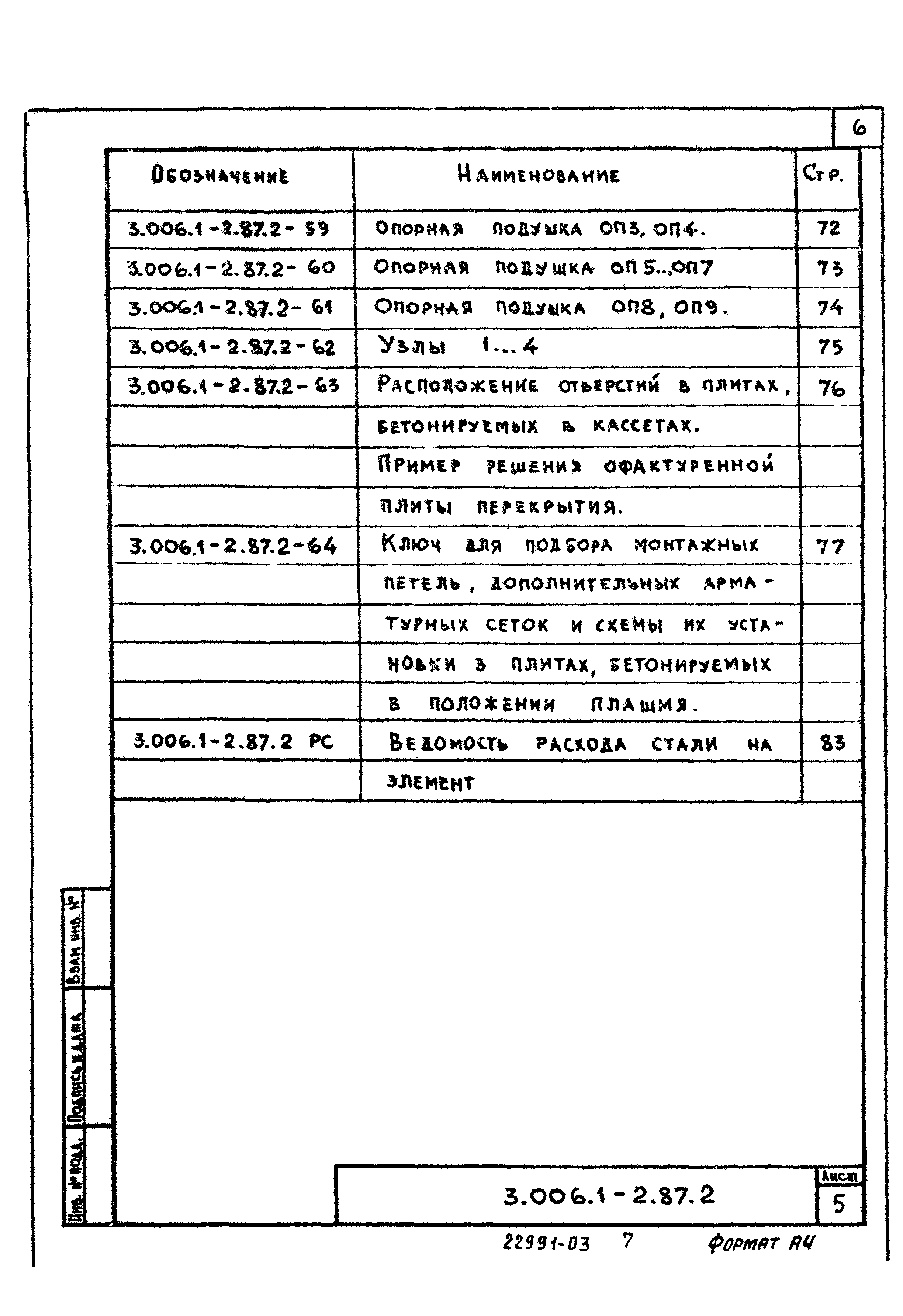 Серия 3.006.1-2.87