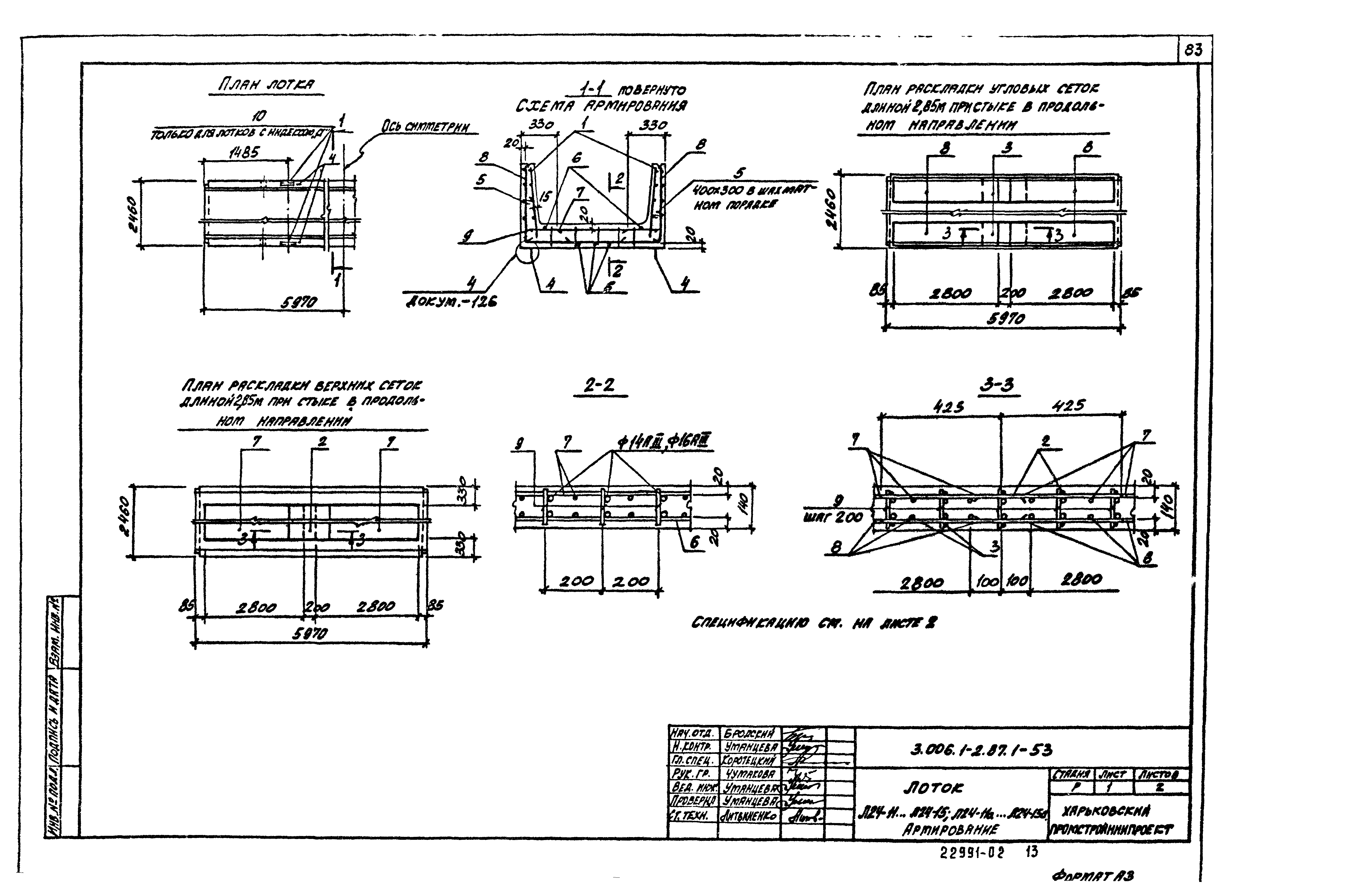 Серия 3.006.1-2.87